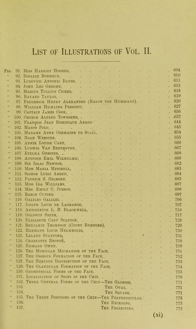 Fig. 91. Miss Harriet Hosmer, 604 “ 92. Rosalie Bonheur, 610 “ 93. Ludovico Antonio David 611 “ 94. John Leo Gerome 613 “ 95. Marcus Tullius Cicero 618 “ 98. Bayard Taylor, 619 “ 97. Frederick Henry Alexander (Baron von Humboldt), . . . . 626 “ 98. William Hickling Prescott, 627 “ 99. Captain James Cook, 636  100. George Alfred Townsend B37 “ 101. Francois Jean Dominique Arago, 644 “ 102. Marco Polo, ✓ 645 “ 103. Madame Anne Germaine de Stael, 654 “ 104. Noah Webster, ... . 655 “ 105. Annie IjOuise Cary 666 “ 106. Ludwig Van Beethoven, 667 “ 107. Etelka Gerster • 668 “ 108. Auguste Emil Wilhelmij, 669 “ 109. Sir Isaac Newton 682 “ 110. Miss Maria Mitchell, 683 “ 111. Signor Luigi Arditi, . . 684 “ 112. Patrick S. Gilmore, .... 685 “ 113. Miss Ida Williams, 687 “ 114. Mrs. Emily C. Judson, 696 “ 115. Baron Cuvier 697 “ 116. Galileo Galilei, 706 “ 117. Joseph Louis de Lagrange, 707 “ 118. Antoinette L. B. Blackwell, 716 “ 119. Goldwin Smith, 717 “ 120. Elizabeth Cady Stanton, 728 “ 121. Benjamin Thompson (Count Rumford), 729 “ 122. Hermann Louis Helmholtz 730 “ 123. Leland Stanford, • 731 “ 124. Charlotte Bronte, 738 “ 125. Richard Owen, 739 “ 126. The Muscular Mechanism of the Face, 751 “ 127. The Osseous Formation of the Face, 752 “ 128. The Nervous Distribution of the Face 753 “ . 129. The Glandular Formation of the Face, 754 “ 130. Geometrical Forms of the Face, 755  131. Localization of Signs in the Chin, . . 770 “ 132. Three General Forms of the Chin—The Globose, .... 771 “ 133. The Oval, . . .771 “ 134. The Square,. 771 “ 135. The Three Positions of the Chin—The Perpendicular, 773 “ 136. The Receding, .773 137. The Projecting 773