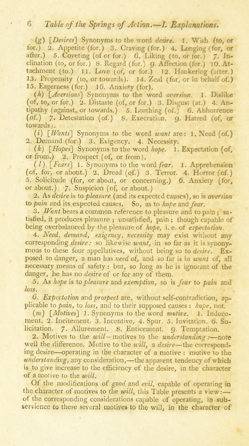 (g) [Desires] Synonyms to the word desire. J. Wish (to, or for.) 2. Appetite (for.) 3. Craving (for.) 4. Longing (for, or after.) 5. Coveting (of or for.) 6. Liking (to, or tor.) 7. In- clination (to, or for.) 8. Regard (for.) 9. Affection (for.) 10. At- tachment (to.) 11. Love (of, or for.) 12. Hankering (after.) 13. Propensity (to, or towards). 14. Zeal (for, or in behaif of.) 15. Eagerness (for.) 10. Anxiety (for). (h) [Aversions] Synonyms to the word aversion. 1. Dislike (of, to, or for.) 2. Distaste (of, or for.) 3. Disgust (at.) 4. An- tipathy (against, or towards.) 5. Loathing (of.; (5. Abhorrence (of.) 7. Detestation (of.) 8. Execration. 9. Hatred (of, or towards). (i) [Wants] Synonyms to the word want are: l.Need (of.) 2. Demand (for.) 3. Exigency. 4. Necessity. (k) [Hopes'] Synonyms to the word hope. 1. Expectation (of, or from.) 2. Prospect (of, or from). (() [Fears] 1. Synonyms to the word fear. 1. Apprehension (of, for, or about.) 2. Dread (of.) 3. Terror. 4. Horror (of.) 5. Solicitude (for, or about, or concerning.) 6. Anxiety (for, or about.) 7. Suspicion (of, or about.) 2. As desire is to pleasure (and its expected causes), so is aversion to pain and its expected causes. So, as to hope and fear. 3. Want bears a common reference to pleasure and to pain ; sa- tisfied, it produces pleasure ; unsatisfied, pain ; though capabie of being overbalanced by the pleasure of hope, i. e. of expectation. 4. Need, demand, exigency, necessity may exist without any corresponding desire: so likewise want, in so far as it is synony- mous to these four appellatives, without being so to desire. Ex- posed to danger, a man has need of, and so far is in want of, all necessary means of safety : but, so long as he is ignorant of the danger, he has no desire of or for any of them. 5. As hope is to pleasure and exemption, so is fear to pain and loss. 6. Expectation and prospect are, without self-contradiction, ap- plicable to pain, to loss, and to their supposed causes : hope, not. (m) [Motives] 1. Synonyms to the word motive. 1. Induce- ment. 2. Incitement. 3. Incentive. 4. Spur. 5. Invitation. 6. So- licitation. 7. Allurement. 8. Enticement. 9. Temptation. 2. Motives to the will— motives to the understanding:—note well the difference. Motive to the will, a desire—the correspond- ing desire—operating in the character of a motive : motive to the understanding, any consideration,—the apparent tendency of which is to give increase to the efficiency of the desire, in the character of a motive to the will. Of the modifications of good and evil, capable of operating in the character of motives to the will, this Table presents a view:— of the corresponding considerations capable of operating, in sub- servience to these several motives to the will, in the character of