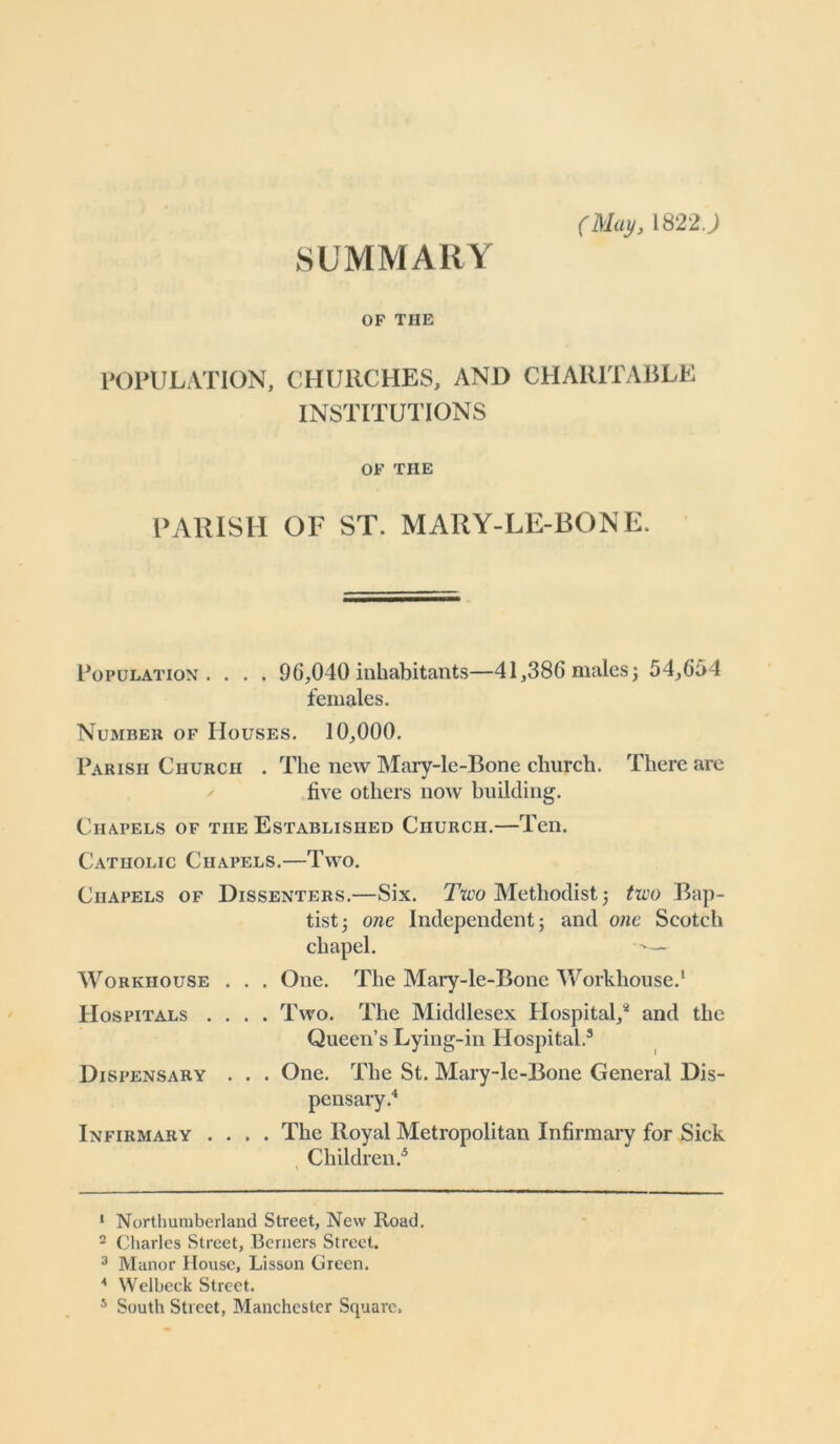 SUMMARY (Mai/, 1822J OF THE POPULATION, CHURCHES, AND CHARITABLE INSTITUTIONS OF TIIE PARISH OF ST. MARY-LE-BONE. Population. . . . 96,040 inhabitants—41,386 males j 54,654 females. Number of Houses. 10,000. Parish Church . The new Mary-le-Bone church. There are five others now building. Chapels of tiie Established Church.—Ten. Catholic Chapels.—Two. Chapels of Dissenters.—Six. Two Methodist $ two Bap- tist 5 one Independent; and one Scotch Workhouse . . . One. The Mary-le-Bone Workhouse.1 2 Hospitals .... Two. The Middlesex Hospital,4 and the Queen’s Lying-in Hospital.3 Dispensary . . . One. The St. Mary-le-Bone General Dis- pensary.4 Infirmary .... The Royal Metropolitan Infirmary for Sick Children.5 1 Northumberland Street, New Road. 2 Charles Street, Berners Street. 3 Manor House, Lisson Green. 4 Welbeck Street. 5 South Street, Manchester Square.