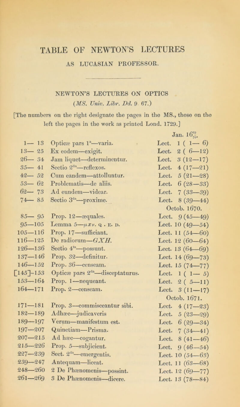 TABLE OF NEWTON’S LECTURES AS LUCASIAN PROFESSOR. NEWTON’S LECTURES ON OPTICS (MS. Univ. Libr. Dd. 9 67.) [The numbers on the right designate the pages in the MS., those on tho left the pages in the work as printed Lond. 1729.] 1— 13 Optica? pars la—varia. 13— 25 Ex eodem—exigit. 26— 34 Jam liquet—determinentur. 35— 41 Sectio 2da—reflcxos. 42— 52 Cum eandem—attolluntur. 53— 62 Problematis—de aliis. 62— 73 Ad eiindem—videar. 74— 85 Sectio 3da—proxime. 85— 95 95—105 105—116 116—125 126—136 137—146 146—152 [145]-153 153—164 164—171 Prop. 12—aequales. Lemma 5—/j.xv. q, . e. d. Prop. 17—sufficiant. De radiorum—GXH. Sectio 4ta—possunt. Prop. 32—definitur. Prop. 36—censeam. Optica? pars 2da—disceptaturus. Prop. 1—nequeant. Prop. 2—censeam. 171—181 Prop. 3—commisceantur sibi. 182—189 Adhaec—-judicaveris 189—197 Verum—manifestum est. 197—207 Quinetiam—Prisma. 207—215 Ad lnec—cogantur. 215—226 Prop. 5—subjicient. 227—239 Sect. 2da—emergentis. 239—247 Antequam—liceat. 248—260 2 De Phasnomenis—possint. Jan. l6®|. Lect. 1 ( 1— 6) Lect. 2 ( 6—12) Lect. 3 (12—17) Lect. 4 (17—21) Lect. 5 (21—28) Lect. 6 (28—33) Lect. 7 (33—39) Lect. 8 (39—44) Octob. 1670. Lect. 9 (45—49) Lect. 10 (49—54) Lect. 11 (54—60) Lect. 12 (60—64) Lect. 13 (64—69) Lect. 14 (69—73) Lect. 15 (74—77) Lect. 1 ( 1—5) Lect. 2 ( 5—11) Lect. 3(11—17) Octob. 1671. Lect. 4 (17—23) Lect. 5 (23—29) Lect. 6 (29—34) Lect. 7 (34—41) Lect. 8 (41—46) Lect. 9 (46—54) Lect. 10 (54—63) Lect. 11 (63—68) Lect. 12 (69—77)