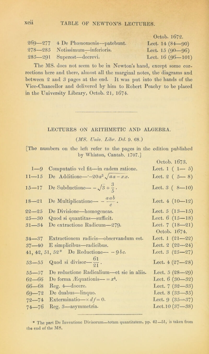Octob. 1672. 269—277 4 De PhEenomenis—patebunt. Lect. 14 (84—90) 278—285 Notissimum—inferioris. Lect. 15 (90—96) 285—291 Superest—decrevi. Lect. 16 (9b—101) The MS. does not seem to be in Newton’s hand, except some cor- rections here and there, almost all the marginal notes, the diagrams and between 2 and 3 pages at the end. It was put into the hands of the Vice-Chancellor and delivered by him to Robert Peachy to he placed in the University Library, Octob. 21, 1674. LECTURES ON ARITHMETIC AND ALGEBRA. (MS. TJniv. Libr. Dd. 9. 68.) [The numbers on the left refer to the pages in the edition published by Whiston, Cantab. 1707.] Octob. 1673. Lect. 1 ( 1— 5) Lect. 2(5—8) 1—9 11—15 15—17 Computatio vel fit—in eadern ratione. De Additione—20 a3 Jaa — xx. 3 De Subductione J3 + — . 5 aa( 18—21 De Multiplication— is 22—25 De Divisione—homogeneas. 25—30 Quod si quantitas—sufficit. 31—34 De extraction Radicum—279- 34—37 Extractionem radicis—observandum est. 37—40 E simplicibus—radicibus. 41, 42, 51, 52* De Reduction 9bc. 61 53—55 Quod si divisor— — . /w X 55—57 De reduction Radicalium—et sic in aliis. 62—66’ De forma TEquationis— = x4. 66—68 Reg. 4—docere. 69—72 De duabus—linquo. 72—74 Exterminatio—x d/= 0. 74—76 Reg. 3—asymmetria. Lect. 3 ( 8—10) Lect. 4 (10—12) Lect. 5 (13—15) Lect. 6 (15—18) Lect. 7 (18—21) Octob. 1674. Lect. 1 (21—22) Lect. 2 (22—24) Lect. 3 (25—27) Lect. 4 (27—28) Lect. 5 (28—29) Lect. 6 (30—32) Lect. 7 (32—33) Lect. 8 (33—35) Lect. 9 (35—37) Lect. 10 (37—38) * The part De Inventione Divisorum—totam quantitatem, pp. 42—51, is taken from the end of the MS.