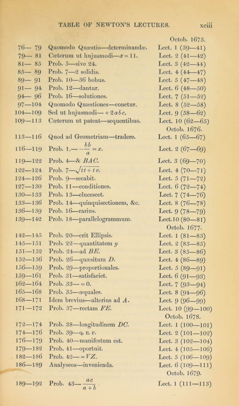 76‘— 79 79— 81 81— 85 85— 89 89— 91 91— 94 94— 96 97—104 104—109 109—113 Quomodo Qusestio—determinandae. Caeterum ut hujusmodi—x =11. Prob. 5—sive 24. Prob. 7—2 solidis. Prob. 10—36 bobus. Prob. 12—dantur. Prob. 16—solutiones. Quomodo Quaestiones—conetur. Sed ut hujusmodi h2 a be. Caeterum ut pateat—sequentibus. 113—116 116—119 119—122 122—124 124—126 127—130 130—133 133—136 136—139 139—142 Quod ad Geometriam—tradere. Prob. 1. — = x. a Prob. 4—& BAG. Prob. 7—-Jtt+tv. Prob. 9—secabit. Prob. 11—conditiones. Prob. 13—elucescet. Prob. 14—quinquisectionem, &c. Prob. 16—rarius. Prob. 18—parallelogrammum. 142—145 145—151 151— 152 152— 156 156—159 159—161 162—164 165—168 168—171 171—172 Prob. 20—erit Ellipsis. Prob. 22—quantitatem y Prob. 24—ad BE. Prob. 26—quaesitum D. Prob. 29—proportionales. Prob. 31—satisfaciet. Prob. 33— = 0. Prob. 35—asquales. Idem brevius—alterius ad A. Prob. 37—rectam FE. 172—174 174—176 176—179 179—182 182—18 6 186—189 Prob. 38—longitudinem DC. Prob. 39—0,- e. f. Prob. 40—manifestum est. Prob. 41—oportuit. Prob. 42— = VZ. Analyseos—invenienda. 189—192 Prob. 43— ac (i + h Octob. 1675. Lect. 1 (39—41) Lect. 2 (41—42) Lect. 3 (42—44) Lect. 4 (44—47) Lect. 5 (47—48) Lect. 6 (48—50) Lect. 7 (51—52) Lect. 8 (52—58) Lect. 9 (58—62) Lect. 10 (62—65) Octob. 1676. Lect. 1 (65—67) Lect. 2 (67—69) Lect. 3 (69—70) Lect. 4 (70—71) Lect. 5 (71—72) Lect. 6 (72—74) Lect. 7 (74—76) Lect. 8 (76—78) Lect. 9 (78—79) Lect. 10 (80—81) Octob. 1677. Lect. 1 (81—83) Lect. 2 (83—85) Lect. 3 (85—86) Lect. 4 (86—89) Lect. 5 (89—91) Lect. 6 (91—93) Lect. 7 (93—94) Lect. 8 (94—96) Lect. 9 (96—99) Lect. 10 (99—100) Octob. 1678. Lect. 1 (100—101) Lect. 2 (101—102) Lect. 3 (102—104) Lect. 4 (105—106) Lect. 5 (IO6—IO9) Lect. 6 (109—111) Octob. 1679- Lect. 1 (111—113)