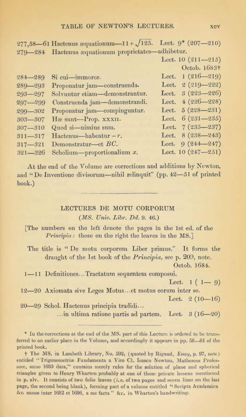 277,58—61 Ilactenus asquationum—11-1-^/125. Lcct. 9* (207—210) 279—284 Ilactenus aequationum proprietates—adhibetur. Lect. 10 (211—215) 284—289 289—293 293—297 297—299 299—302 303—307 307—310 311—317 317—321 321—326 Si cui—immoror. Proponatur jam—construenda. Solvuntur etiam—demonstrantur. Construenda jam—demonstrandi. Proponatur jam—compinguntur. Has sunt—Prop. xxxn. Quod si—nimius sum. Ilactenus—habeatur — r. Demonstratur—et BC. Scholium—proportionalium x. Octob. l6’83t Lect. 1 (216—219) Lect. 2 (219—222) Lect. 3 (223—226) Lect. 4 (226—228) Lect. 5 (228—231) Lect. 6 (231—235) Lect. 7 (235—237) Lect. 8 (238—243) Lect. 9 (244—247) Lect. 10 (247—251) At the end of the Volume are corrections and additions by Newton, and “ De Inventione divisorum—nihil relinquit” (pp. 42—51 of printed book.) LECTURES DE MOTU CORPORUM (MS. Univ. Libr. Dd. 9. 46.) [The numbers on the left denote the pages in the 1st ed. of the Principia: those on the right the leaves in the MS.] The title is “ De motu corporum Liber primus.” It forms the draught of the 1st book of the Principia, see p. 209, note. Octob. 1684. 1—11 Definitiones...Tractatum sequentem composui. Lect. 1(1—9) 12—20 Axiomata sive Leges Motus...et motus eorum inter se. Lect. 2 (10—16) 20—29 Schol. Hactenus principia tradidi... ...in ultima ratione partis ad partem. Lect. 3 (16—20) * In the corrections at the end of the MS. part of this Lecture is ordered to be trans- ferred to an earlier place in the Volume, and accordingly it appears in pp. 58—61 of the printed book. f The MS. in Lambeth Library, No. 592, (quoted by Rigaud, Essay, p. 97, note) entitled “ Trigonometric Fundamenta a Viro Cl. Isaaco Newton, Mutheseos Profes- sore, anno 1683 data,” contains merely rules for the solution of plane and spherical triangles given to Henry Wharton probably at one of those private lessons mentioned in p. xlv. It consists of two folio leaves (i.e. of two pages and seven lines on the last page, the second being blank), forming part of a volume entitled “ Scripta Academica fee. annos inter 1682 et 1686, a me facta ” &c. in Wharton’s handwriting.