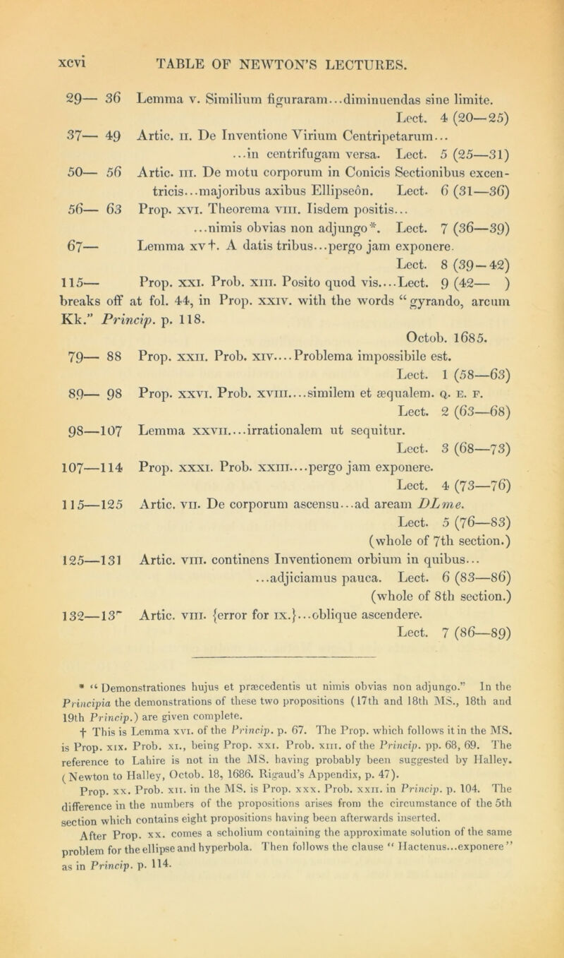 29— 36 Lemma v. Similium figuraram...diminuendas sine limite. Lect. 4 (20—25) 37— 49 Artie. 11. De Inventione Yirium Centripetarum.. . ...in centrifugam versa. Lect. 5 (25—31) 50— 56 Artie, hi. De motu corporum in Conicis Sectionibus excen- tricis...majoribus axibus Ellipseon. Lect. 6 (31—36) 56— 63 Prop. xvi. Theorema vm. Iisdem positis... ...nimis obvias non adjungo*. Lect. 7 (36—39) 67— Lemma xvt. A datis tribus...pergo jam exponere. Lect. 8 (39-42) 115— Prop. xxi. Prob. xiii. Posito quod vis....Lect. 9(42— ) breaks off at fol. 44, in Prop. xxiv. with the words “ gyrando, arcum Kk.” Princip. p. 118. Octob. 1685. 79— 88 Prop. xxii. Prob. xiv.... Problem a impossibile est. Lect. 1 (58—63) 89— 98 Prop. xxvi. Prob. xvm similem et aequalem. q. e. f. Lect. 2 (63—68) 98—107 107—114 115—125 125—131 132—13^ Lemma xxvn....irrationalem ut sequitur. Lect. 3 (68—73) Prop. xxxi. Prob. xxiii....pergo jam exponere. Lect. 4 (73—76) Artie, vii. De corporum ascensu...ad aream DLme. Lect. 5 (76—83) (whole of 7th section.) Artie, vm. continens Inventionem orbium in quibus... ...adjiciamus pauca. Lect. 6 (83—86) (whole of 8th section.) Artie, vm. {error for ix.}...oblique ascendere. Lect. 7 (86—89) * “ Demonstrationes hujus et praecedentis ut nimis obvias non adjungo.” In the Principia the demonstrations of these two propositions (17 th and 18th MS., 18th and 19th Princip.) are given complete. f This is Lemma xvi. of the Princip. p. 67. The Prop, which follows it in the MS. is Prop. xxx. Prob. xi., being Prop. xxi. Prob. xiii. of the Princip. pp. 68, 69. The reference to Lahire is not in the MS. having probably been suggested by Halley. (Newton to Halley, Octob. 18, 1686. Rigaud’s Appendix, p. 47). Prop. xx. Prob. xxi. in the MS. is Prop. xxx. Prob. xxii. in Princip. p. 104. The difference in the numbers of the propositions arises from the circumstance of the 5th section which contains eight propositions having been afterwards inserted. After Prop. xx. comes a scholium containing the approximate solution of the same problem for the ellipse and hyperbola. Then follows the clause “ Ilactenus...exponere ” as in Princip. p. 114.