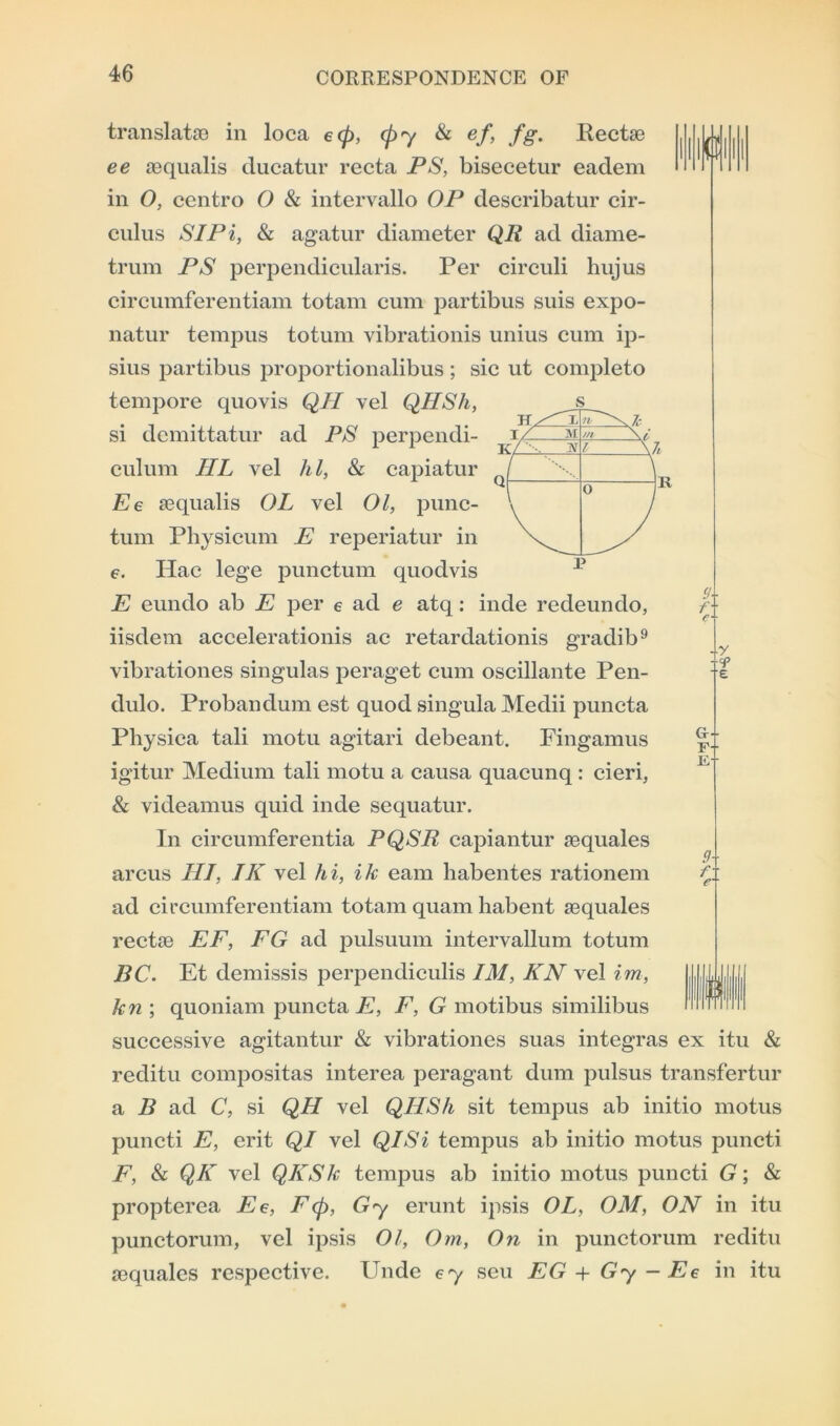 i 9- f- -y translate in loca e(p, <py & ef, fg. Rectse ee a3qualis ducatur recta PS, bisecetur eadem in O, centro O & intervallo OP describatur cir- culus SI Pi, & agatur diameter QR ad diame- trum PS perpendicularis. Per circuli hujus circumferentiam totam cum partibus suis expo- natur tempus totum vibrationis unius cum ip- sius partibus proportionalibus ; sic ut completo tempore quovis QII vel QHSh, si demittatur ad PS perpendi- culum IIL vel hi, & capiatur Ee sequalis OL vel 01, punc- tum Physicum E reperiatur in e. Hac lege punctum quodvis E eundo ab E per e ad e atq: inde redeundo, iisdem accelerationis ac retardationis gradib9 vibrationes singulas peraget cum oscillante Pen- dulo. Probandum est quod singula Medii puncta Physica tali motu agitari debeant. Fingamus igitur Medium tali motu a causa quacunq : cieri, & videamus quid inde sequatur. In circumferentia PQSR capiantur sequales arcus HI, IK vel hi, ik earn habentes rationem ad circumferentiam totam quam habent aequales rectse EF, FG ad pulsuum intervallum totum BC. Et demissis perpendiculis IM, KN vel im, kn ; quoniam puncta E, F, G motibus similibus successive agitantur & vibrationes suas integras ex itu & reditu compositas interea peragant dum pulsus transfertur a B ad C, si QH vel QHSh sit tempus ab initio motus puncti E, erit QI vel QlSi tempus ab initio motus puncti F, & QK vel QKSk tempus ab initio motus puncti G; & propterea Ee, F<p, Gy erunt ipsis OL, OM, ON in itu punctorum, vel ipsis 01, Om, On in punetorum reditu sequales respective. Unde ey sen EG + Gy - Ee in itu G- f- I