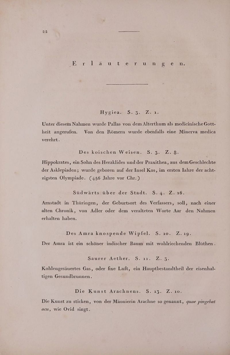 HyzsieagaS saure Unter diesem Nahmen wurde Pallas von dem Alterthum als medicinische Gott- heit angerufen. Von den Römern wurde ebenfalls eine Minerva medica verehrt. Des koischen Weisen. S.53. Z.8. Hippokrates, ein Sohn des Heraklides und der Praxithea, aus dem Geschlechte der Asklepiaden; wurde geboren auf der Insel Kos, im ersten Jahre der acht- zigsten Olympiade. (456 Jahre vor Chr.) Südwärts über der Stadt. S.4. Z.ı6. Arnstadt in Thüringen, der Geburtsort des Verfassers, soll, nach einer alten Chronik, von Adler oder dem veralteten Worte Aar den Nahmen erhalten haben. Des. Amra’knmospende’Wipfel. 7S210.7) 2.1390. Der Amra ist ein schöner indischer Baum mit wohlriechenden PBlüthen . Saurer Aether. 9. a1... 0038 Kohlengesäuertes Gas, oder fixe Luft, ein Hauptbestandtheil der eisenhal- tigen Gesundbrunnen. Die Kunst Arachnens: 75.2157 Z20% Die Kunst zu sticken, von der Mäonierin Arachne so genannt, guae pingebat acu, wie Ovid singt.