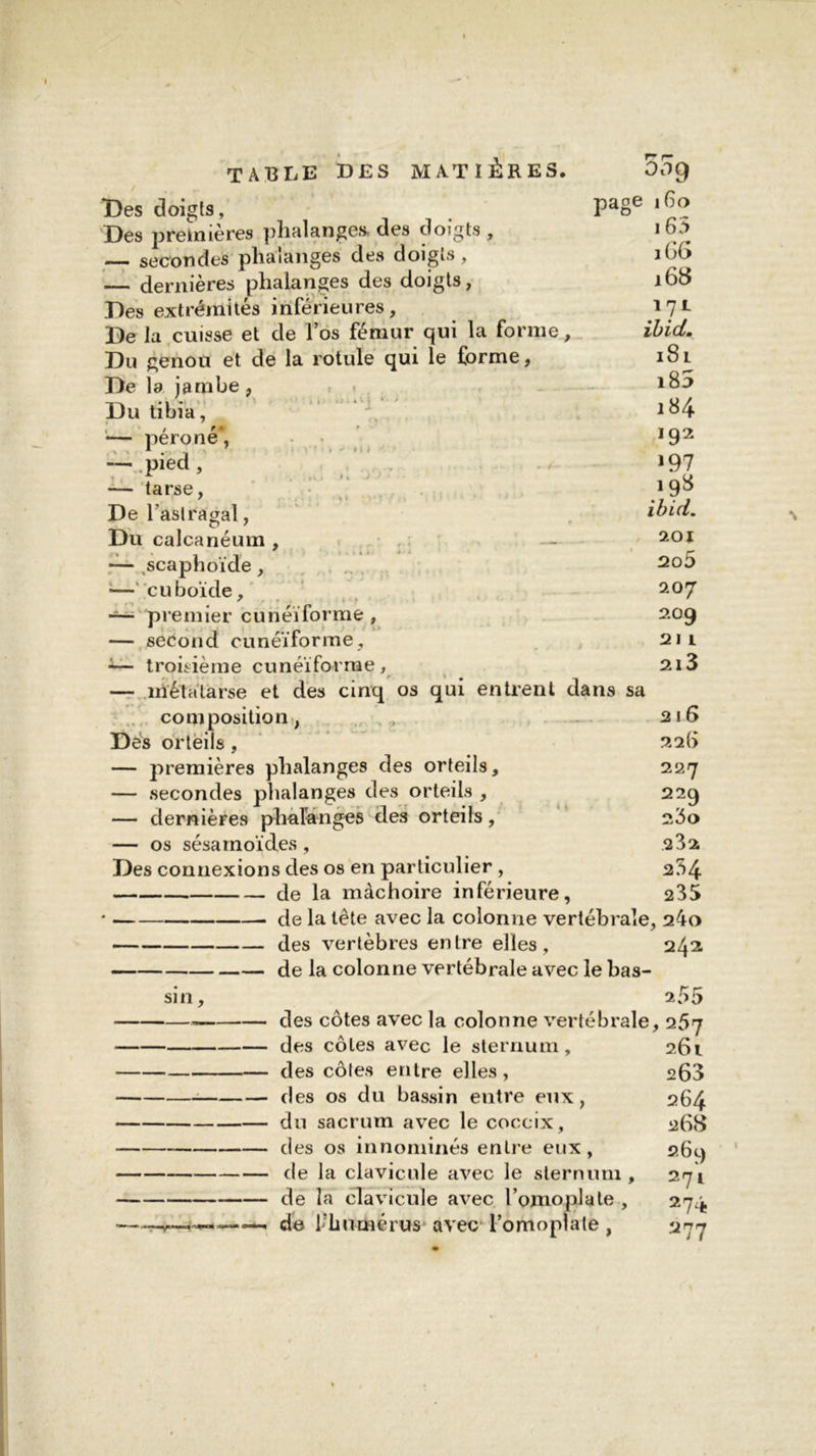 TABLE DES MATIÈRES. / \ Des doigts, Des premières phalanges des doigts , — secondes phalanges des doigts, — dernières phalanges des doigts, Des extrémités inférieures. De la cuisse et de los fémur qui la forme, Du genou et de la rotule qui le forme, De la jambe ? Du tibia, / * * — péroné, — .pied , — tarse, De l’astragal, Du calcanéum , — scaphoïde, — cuboïde, ■*— premier cunéiforme, — second cunéiforme, troisième cunéiforme. i rr r- 009 page 1G0 165 iGG 168 i7l ibid. 181 i85 184 1 02 >97 198 ibid. io\ 20 5 207 209 21 1 213 — métatarse et des cinq os qui entrent dans sa composition, . , 216 Des orteils, 22b — premières phalanges des orteils, 227 — secondes phalanges des orteils , 229 — dernières phalanges des orteils, 2^0 — os sésamoïdes , 23a Des connexions des os en particulier , 234 de la mâchoire inférieure, 235 de la tête avec la colonne vertébrale, 24o des vertèbres entre elles, 242. de la colonne vertébrale avec le bas- sin, 255 — des côtes avec la colonne vertébrale, 267 des côtes avec le sternum, 261 des côtes entre elles, 263 des os du bassin entre eux, 264 dn sacrum avec le coccix, 268 des os innommés entre eux, 269 — de la clavicule avec le sternum, 271 de la clavicule avec l’omoplate , 274, , de rbumérus avec l’omoplate , 277