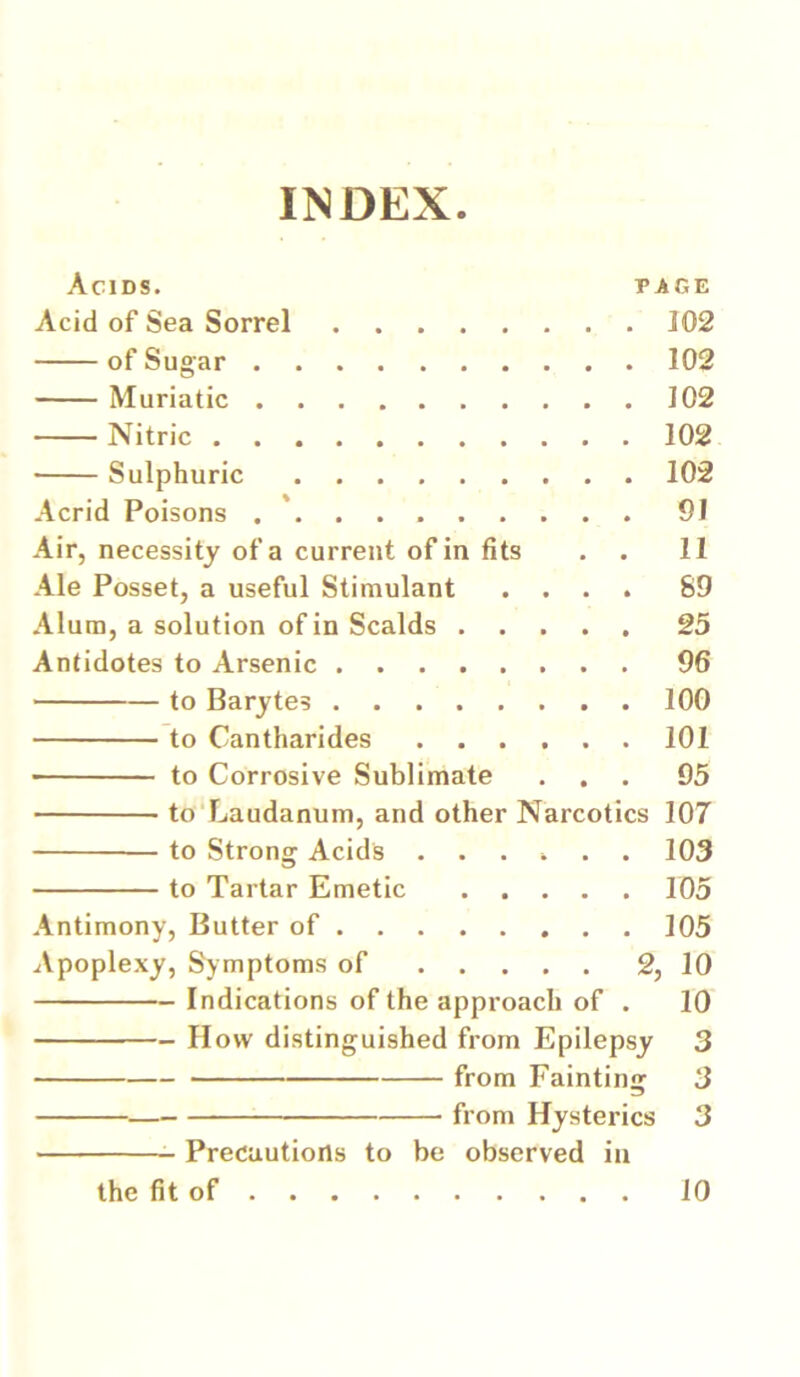 INDEX. Acids. page Acid of Sea Sorrel 102 of Sugar 102 Muriatic . 102 Nitric 102 Sulphuric 102 Acrid Poisons . ' 91 Air, necessity of a current of in fits . . 11 Ale Posset, a useful Stimulant .... 89 Alum, a solution of in Scalds 25 Antidotes to Arsenic 96 to Barytes 100 to Cantharides 101 to Corrosive Sublimate ... 95 to Laudanum, and other Narcotics 107 to Strong Acids ...... 103 to Tartar Emetic 105 Antimony, Butter of 105 Apoplexy, Symptoms of 2, 10 Indications of the approach of . 10 How distinguished from Epilepsy 3 from Fainting 3 from Hysterics 3 Precautions to be observed in the fit of 10