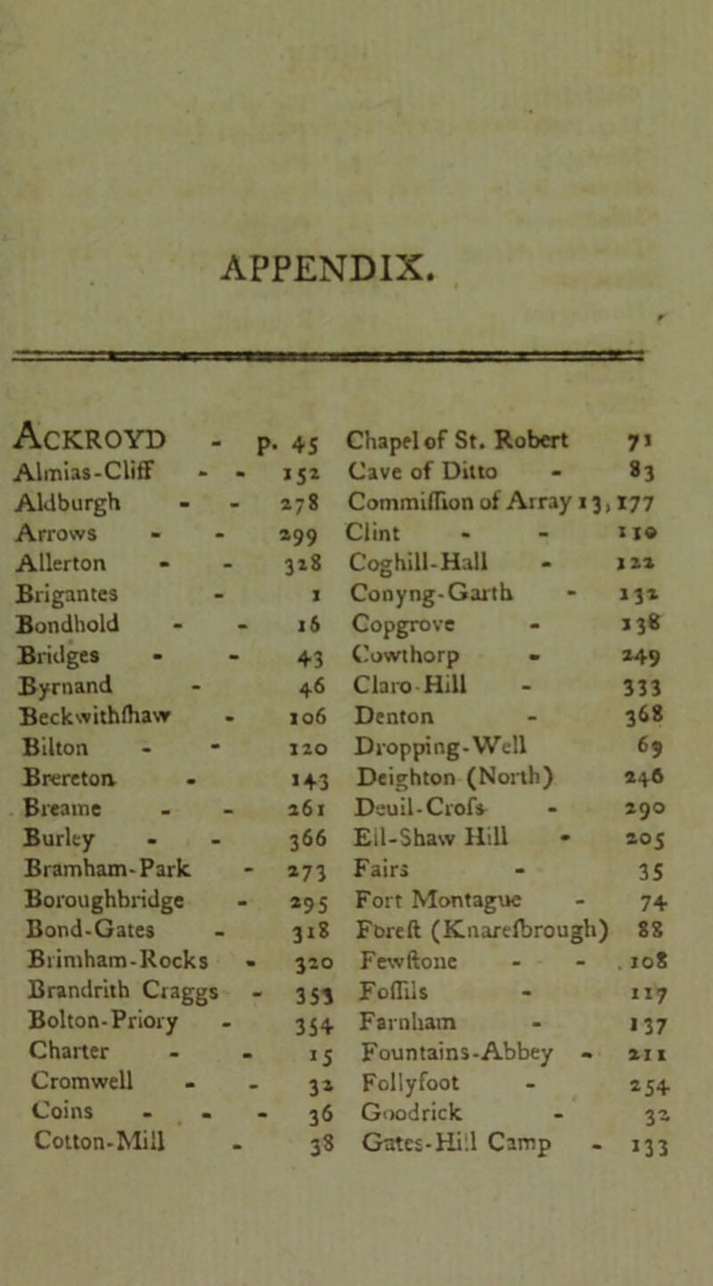 APPENDIX Ackroyd - p, ■ 45 Chapel of St. Robert 7> Almias-Cliff - - 15* Cave of Ditto 83 Aldburgh 278 Cotnmiflion of Array 13, 177 Arrows *99 Clint 11® Allerton 318 Coghill-Hall 122 Brigantcs 1 Cony ng-Garth >3* Bondhold 16 Copgrove 138 Bridges 43 Cowthorp • *49 Byrnand 46 Chro Hill 333 Beckwithfhaw 106 Denton 368 Bilton 120 Dropping-Well 69 Breretoa >43 Deighton (North) 24ft Breame 161 Deuil-Crofs 290 Burley 366 Eil-Shaw Hill 205 Bramham-Park *73 Fairs 35 Boroughbridge *95 Fort Montague 7+ Bond-Gates 318 Forcft (KLuarelbrough) 88 Biintham-Rocks 320 Few (tone 108 Brandrith Craggs 353 Foflils 117 Bolton-Priory 354 Farnkam 137 Charter >5 Fountains-Abbey - 211 Cromwell 3* Follyfoot *54 Coins - 36 Goodrick 3* Cotton-Mill 33 Gates-Hill Camp >33