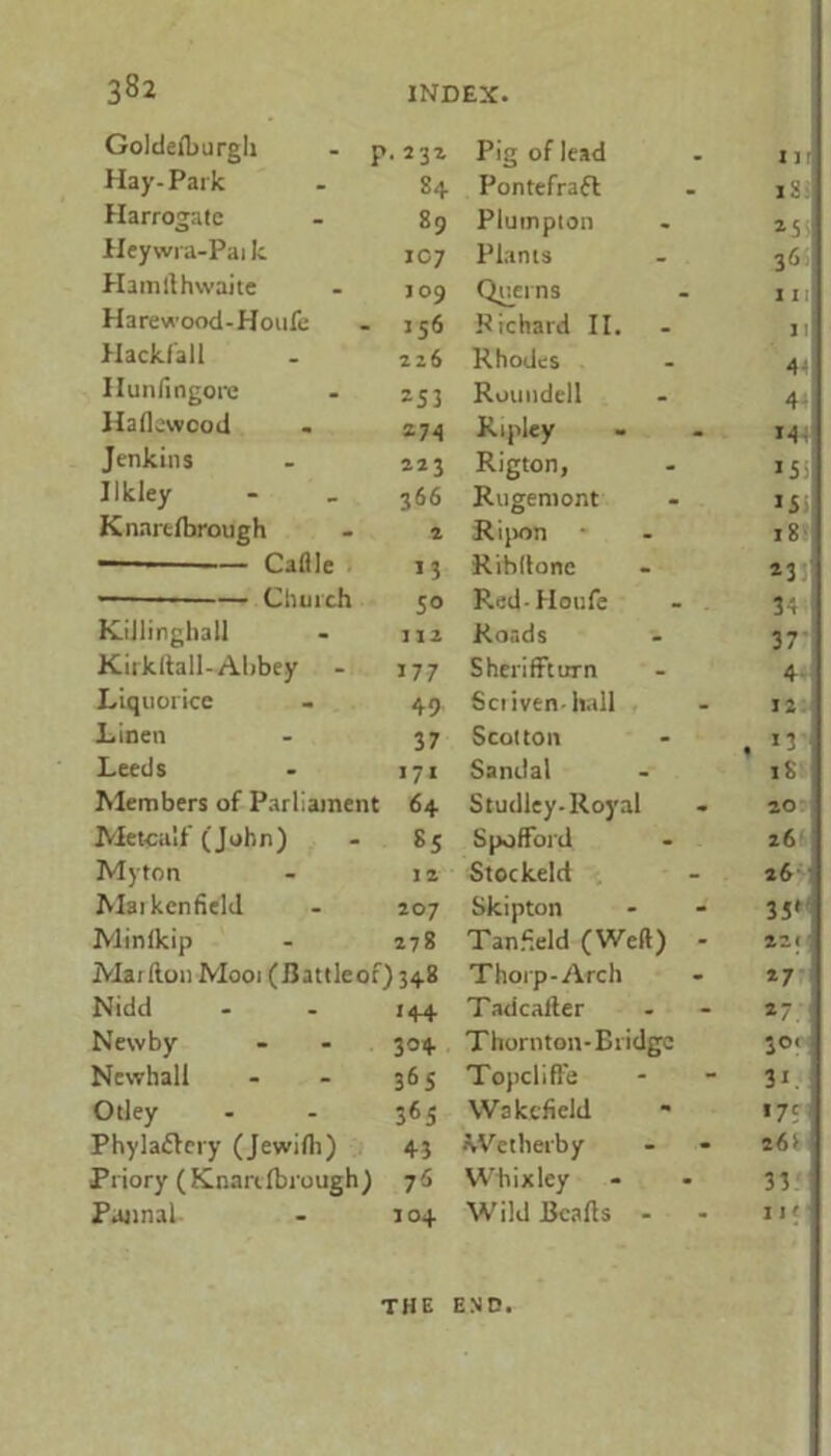 Goldelburgh . p . 2 3Z Pig of lead l I Hay- Park s4 Pontefrafl 18 Harrogate 89 Plumpton 25J Hey wra-Pai k IC7 Plants 36 Hamfthwaite 109 Querns 11; Harewood-Houfe 156 Bichard II. 11 Hackfall 226 Rhodes A- Hunfingore 253 Roundell 4- Haflewood 274 Ripley Jenkins 223 Rigton, 15i Ilkley 366 Rugemont >5i Knarelbrough 2 Ripon 18 ■ Caflle 13 Ribllone 43 — — Chuich SO Red- Houfe 34 Killinghall 112 Roads 37 Kirkltall- Abbey 177 Sheriffturn 4 Liquorice 49 Set iven-hall 12 Linen 37 Scot ton , >3 Leeds >7i Sandal 18 Members of Parliament 64 Studley-Royal 20 Metcalf (John) 8S SpofFord 26 Myton 12 Stockeld 2& i Maikenfield 207 Skipton 3JH Minikip 278 Tan field (Weft) - 22 c Marft.011 M001 (J3attleor)34.8 Thorp-Arch *■7 ■ Nidd 144 T adcaiter *7. Newby 304 Thornton-Bridge 30< j Newhall 365 Topclifi'e 3>. Otley 365 Wakefield >7? Phyla<5tery (Jewifli) 43 Wetherby 26> Priory (Knarelbrough) 7^ Whixley 33 Pannal 10+ Wild Beads - - UM THE END.