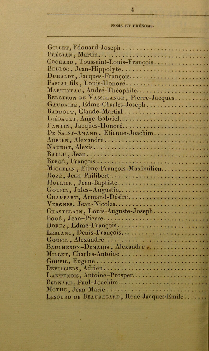 NOMS ET PllÉNOMS. Gillet, Edouarcl-Joseph Prégiàn , Martin Cochard , Toussaint-Louis-Francois Belloc , Jean-FIippolyte Duhalde, Jacques-François Pascal fils, Louis-Honore Martineau, André-Théophile . . . . Bergeron de Vasselange, Pierre-Jacques. . . Gaudaire, Edme-Charles-Joseph Bardout, Claude-Martial Liébault, Ange-Gabriel. Fantin, Jacques-Honoré De Saint-Amand, Etienne-Joachim Adrien, Alexandre Naudot, Alexis Ballu , Jean Berge , François Michelin , Edme-Francois-Maximilien Bozé, Jean-Philibert FIublier, Jean-Baptiste Goupil, Jules-Augustin, Chaubart, Armand-Désiré Vergnes, Jean-Nicolas Chastelain, Louis-Auguste-Joseph Boue , Jean-Pierre Dorez, Edme-Francois Leblanc, Denis-François Goupil , Alexandre Baucheron-Demahis , Alexandre .» Millet, Charles-Antoine Goupil, Eugène Dey il liers, Adrien Lantenois, Antoine-Prosper Bernard, Paul-Joachim Motiie, Jean-Marie Iæsourd de Beauregard, René-Jacques-Emile