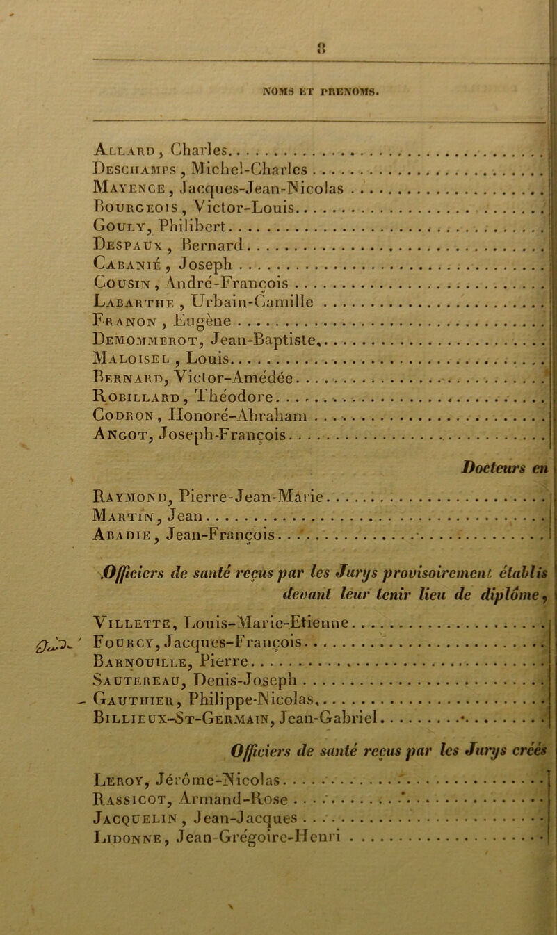 * il NOMS ET PRENOMS. H il Allard, Charles Desciiamps , Michel-Charles .... Mayence , Jacques-Jean-Nicolas Bourgeois, Victor-Louis Gouly, Philibert Despaux, Bernard Cabanie , Joseph Cousin , André-François Labartiie , Urbain-Camille . . . Franon , Eugène Demommerot, Jean-Baptiste,. . , Maloisel , Louis Bernard, Victor-Amédée Robillard, Théodore. ....... Codron , Honoré-Abraham .... Angot, Joseph-François Docteurs en I » Raymond, Pierre-Jean-Marie Martin, Jean |j Abadie, Jean-François. . .' - 1 Officiers de santé reçus par les Junjs provisoirement établis ! devant leur tenir lieu de diplôme, i Yillette, Louis-Marie-Etienne q' Fourcy, Jacques-François Barnouille, Pierre Sautereau, Denis-Joseph - Gauthier, Philippe-Nicolas Billieux-St-Germain, Jean-Gabriel • Officiers de santé reçus par les Jurys créés Leroy, Jérôme-Nicolas Rassicot, Armand-Rose . . . * Jacquelin, Jean-Jacques Lidonne, Jean Grégoire-Henri \