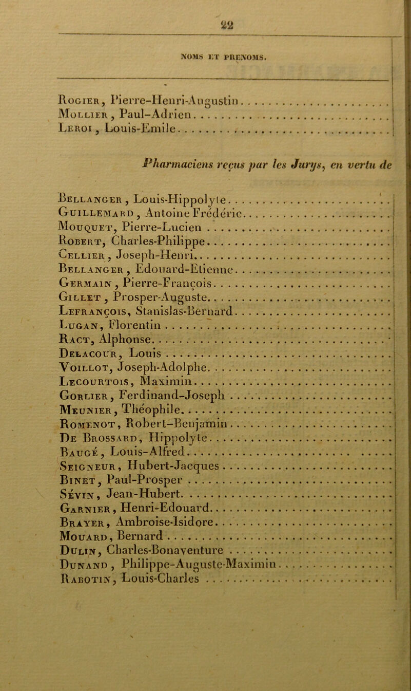 NOMS i;T PRENOMS. \ Rügier , Pierre-Henri-Augustin Mollier, Paul-Adrien Leroi, Louis-Emile Pharmaciens reçus par les Jurys, en vertu de Bellanger , Louis-LIippolyie Guillemahd , Antoine Frédéric Mouquet, Pierre-Lucien Robert, Charles-Philippe Cellier, Joseph-Henri Bellanger , Edouard-Elienne Germain , Pierre-François Gillet, Prosper-Auguste Lefrancois, Stanislas-Bernard Lugan, Florentin Ract, Alphonse • Delacour, Louis Voillot, Joseph-Adolphe Lecourtois, Maximin Gorlier, Ferdinand-Joseph Meunier, Théophile Romenot, Robert-Benjamin De Brossard, Hippolyte Bauge, Louis-Alfred Seigneur, Hubert-Jacques Binet, Paul-Prosper Sévin, Jean-Hubert Garnier, Henri-Edouard Brayer, Ambroise-Isidore. . Mouard , Bernard Dulin, Charles-Bonayenture Dunand , Philippe-Augustc-Maximin Rabotin, Louis-Charles