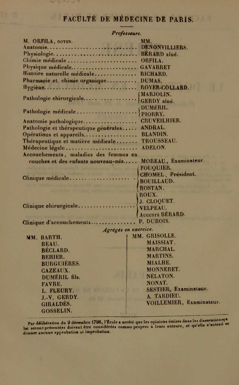 FACULTÉ DE MÉDECINE DE PARIS. Professeurs. M. ORFILA, doyen. MM. Anatomie DENONVILL1ERS. Physiologie BÉRARD aîné. Chimie médicale ORFILA. Physique médicale GAVARRET Histoire naturelle médicale RICHARD. Pharmacie et chimie organique DUMAS. Hygiène ROYER-COLLARD. • , (MARJOLIN. Pathologie chirurgicale ÎgERDY aîné. p .1 i .... (DUMÉRIL. Anatomie pathologique CRUVEILH1ER. Pathologie et thérapeutique générales ANDRAL. Opérations et appareils BLANDIN. Thérapeutique et matière médicale TROUSSEAU. Médecine légale ADELON. Accouchements, maladies des femmes en couches et des enfants nouveau-nés Clinique médicale Clinique chirurgicale Clinique d’accoucheraeûts , MOREAU, Examinateur. I FOUQUIER. CHOMF.L, Président. BOUILLAUD. ROSTAN. 1ROUX. J. CLOQUET. VELPEAU. Auguste BÉRARD. P. DUBOIS. MM. BARTH. BEAU. BÉCLARD. BEHIER. BURGUIÈRES. CAZEAUX. DUMÉRIL fils. FAVRE. L. FLEURY. J.-V. GERDY. GIRALDÈS. GOSSELIN. Agrégés en exercice. MM. GRISOLLE. M A1SSIAT. MARCHAL. MARTINS. M1ALHE. MONNERET. NÉLATON. NONAT. SEST1ER, Examinateur. A. TARDIEU. VOILLEMIER, Examinateur. P»r délibération du 9 décembre 1798, l’École a arrêté que les opinions émises dans les lni seront présentées doivent être considérées comme propres à leurs auteurs, et quelle n donner aucune approbation ui improbation.