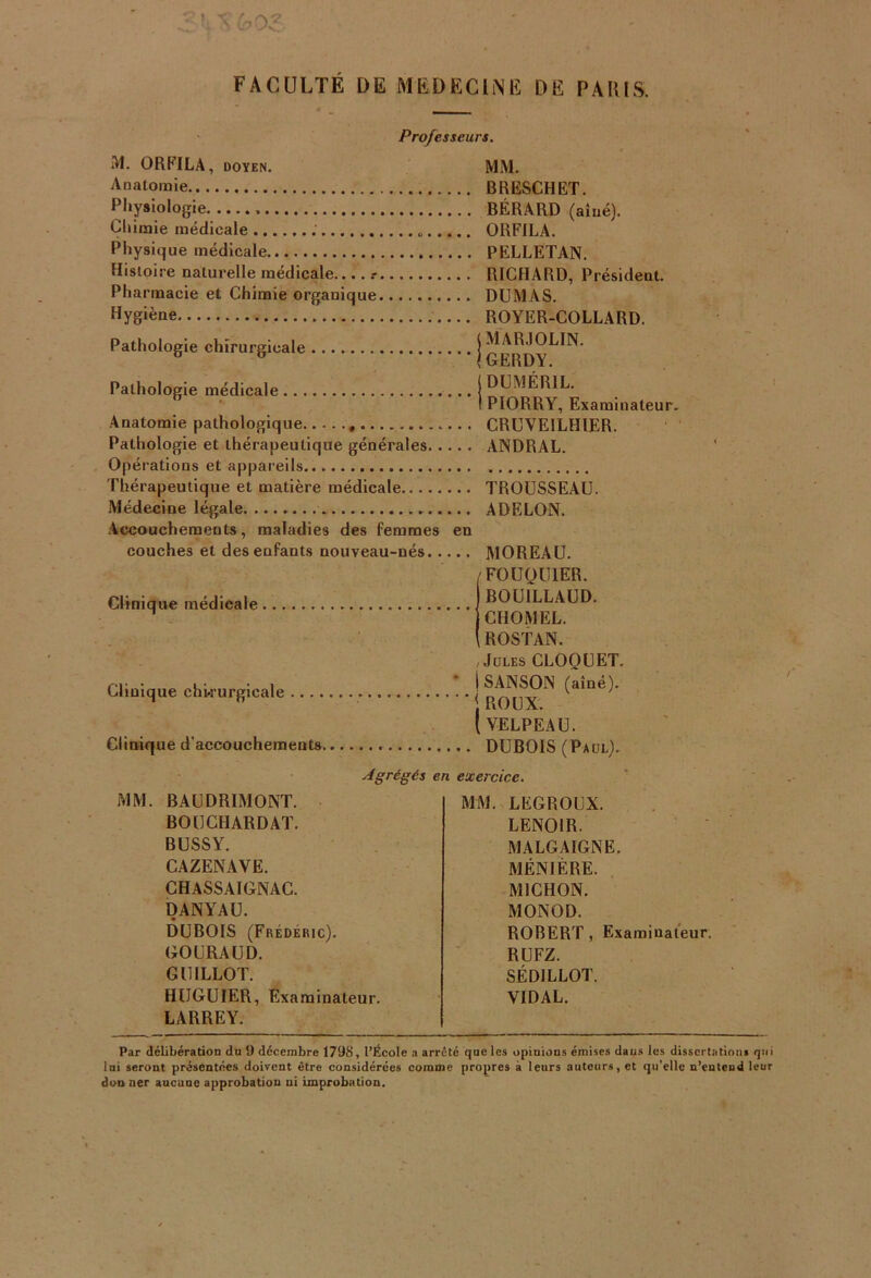 Professeurs. iVl, ORKILA, DOYEN. MM. Anatomie BRESCHET. Pliysiologie BÉRARD (aîné). Clûmie médicale ; ORFILA. Physique médicale PELLETAN. Histoire naturelle médicale .- RICHARD, Président. Pharmacie et Chimie organique DUMAS. Hygiène ROYER-COLLARD. Pathologie chirurgicale | Pathologie médicale I HUMÉRIL. I PIORRY, Examinateur. Anatomie pathologique CRÜVEILHIER. Pathologie et thérapeutique générales ANDRAL. . Opérations et appareils Thérapeutique et matière médicale TROUSSEAU. Médecine légale ADELON. Accouchements, maladies des femmes en couches et des enfants nouveau- nés MOREAU. /FOUQUIER. Clinique médicale BOUILLAUD. ^ CHOMEL. ROSTAN. Clinique chi.rurgicale .... Clinique d’accouchements. , Jules CLOQUET. i SANSON (aîné), j ROUX. [VELPEAU. DUBOIS (Paul). Agrégés en exercice. MM. BAUDRIMONT. BOUCHARDAT. BUSSY. CAZENAVE. CHASSAIGNAC. DANYAU. DUBOIS (Frédéric). GOURAUD. G U ILLOT. HUGUIER, Examinateur. LARREY. MM. LEGROUX. LENOIR. MALGAIGNE. MÉNJÈRE. MICHON. MONOD. ROBERT, Examinateur. RUFZ. SÉDILLOT. VIDAL. Par délibération du 9 décembre 1798, l’École a arrêté que les opinions émises dau.s les dissertations qui Ini seront présentées doivent être considérées comme propres à leurs auteurs, et qu’elle n’entend leur don ner aucune approbation ni improbation.