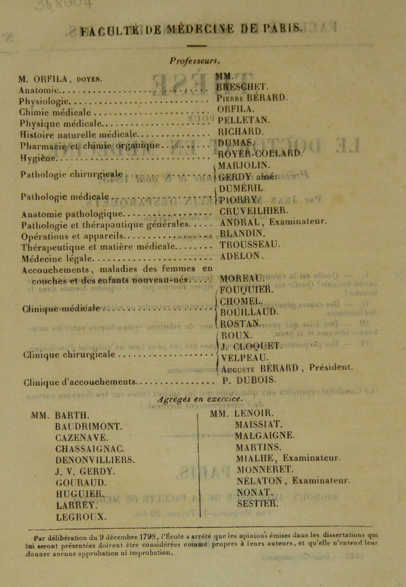 Professeurs. M. 0RK1LA, doyen. MM. Anatomie BR ESC H ET. Physiologie Pierre BERARD. Chimie médicale • • • • DRFILA. Physique médicale PELLETAN. Histoire naturelle médicale RICHARD. Pharmacie el chimie organique... 'DUMAS. Hygiène... ... ROYER-COLLARD (MARJOL1N. Pathologie chirurgicale • - • • M GERDY a'méi (DUMÉRIL Pathologie médicale -,.. - ..•<■, • / • * * • (ptO.RRY, Anatomie pathologique CRUVE1LH1ER. Patliologie et thérapautique générales ANDRAL, Examinateur. Opérations et appareils • *inn-m BLANDIN. Thérapeutique et matière médicale TROUSSEAU. Médecine légale ADELON. Accouchements, maladies des femmes en couchés et des enfants nouveau-nés. ...'. MOREAU. ,FOUQ1T]Ett. Cliniq ue'médicale'! «•#1 ‘Vllllï mu iioiiBlo'i ol> soit CHOMEL. BOU1LLAUD. ROSI AN. p / ROUX. J.' CLOQUET. VELPEAU. IAoouste BÉRARD, Président. Clinique d’accouchements P. DUBOIS. Clinique chirurgicale if l'i/r an! Tîi . MM. BARTH. BAUDR1MONT. CAZENAVE. CHASSA1GNAC. DENONV1LLIERS. J. V. GERDY. GOURAUD. HUGU1ER. LARREY. LEGROUX. Agrégés en exercice. ii> MM. LEN01R. MA1SSIAT. MALGAIGNE. MART1NS. MIALHE, Examinateur. MONNERET. NÉLATON , Examinateur. NONAT. SESTIER. Par délibération du 9 décembre 179S, l’École a arrêté que les opinions émises daus les dissertations qut loi seront présentées doivent être considérées comme propres à leurs auteurs, et qu’elle n’entend leur donner aucune approbation ni improbation. \