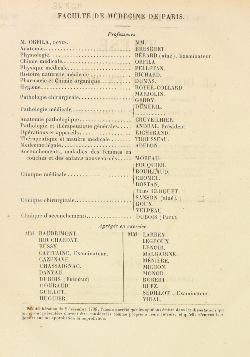 FACULTÉ DE MÉDECINE DE PARIS. * Professeurs. M. ORFILA, doyen. Anatomie Physiologie Chimie médicale Physique médicale Histoire naturelle médicale Pharmacie et Chimie organique Hygiène Pathologie chirurgicale Pathologie médicale MM. BRESCHET. BERARD (aîné), Examinateur. ORFILA PELLETAI. RICHARD. DUMAS. ROYER-COLLARD. MARJOLIN. GERDY. DÜMÉRIL. Anatomie pathologique . Pathologie et thérapeutique générales Opérations et appareils Thérapeutique et matière médicale Médecine légale Accouchements, maladies des femmes en couches et des enfants nouveau-nés Clinique médicale CRUVEILIIIER. ANDRAL, Président. RICHERAND. TROUSSEAU. ADELON. MOREAU. (FOUQUIER. BOUÏLL'AUD. CHOMEL. ' ROSTAN. C ! i n 1 q u e ch i ru rgicale Clinique d’accouchements /Jules CLOOUET. SANSON (aîné). ; IROUX. I VELPEAU. DUBOIS (Paul). Agrégés en exercice. MM. BAUDRIMONT. MM. LARREY. BOUCHARDAT. LEGROUX. BUSSY. LENOIR. CAPITAINE, Examinateur. MALGAIGNE. CAZENAVE. MÉNIÈRE. CHASSA IGNAC. MICHON. DANYAU. MONOD. DUBOIS (Frédéric). ROBERT. GOURAUD. RUFZ. G U ILLOT. SÉDILLOT , Examinateur. HUGUIER. VIDAL. P;A' délibérationdo 9 décembre 1 798, l’Kcole a arrêté que les opinions émises dans les dissertations qui lui seront présentées doivent être considérées comme propres à leurs auteurs, et qu’elle n’entend leur donner aiicuue approbation ni improbation. #