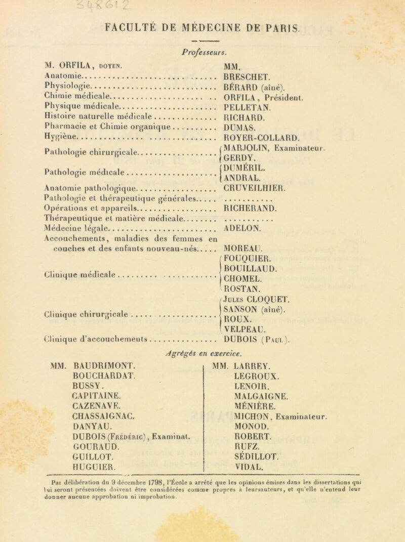 Professeurs. M. ORFILA, doyen. Anatomie Physiologie Chimie médicale Physique médicale Histoire naturelle médicale .. Pharmacie et Chimie organique Hygiène Pathologie chirurgicale « Pathologie médicale Anatomie pathologique Pathologie et thérapeutique générales.. Opérations et appareils Thérapeutique et matière médicale Médecine légale Accouchements, maladies des femmes couches et des enfants nouveau-nés.. Clinique médicale Clinique chirurgicale Clinique d’accouchements MM. BRESCHET. BÉRARD (aîné). ORFILA, Président. PELLETAN. RICHARD. DUMAS. ROYER-COLLARD, j MAR.IOLIN, Examinateur | GERDY. DUMÉRIL. ANDRAL. CRUVEILHIER. RICHERAND. .. A DELON, en .. MOREAU. (FOUQUIER. ) BOUILLAUD. ' * CHOMEL. ROSTAN. I .Iules CLO QU ET. SANSON (aîné). • ROUX. 1 VELPEAU. .. DUBOIS (Paul). Agrégés en exercice. MM. BAUDRIMONT. BOUCHARD AT. BUSSY. CAPITAINE. CAZENAVE. CHASSA IGNAC. DANYAU. DUBOIS (Frédéric) , Examinât. GOURAUD. GU ILLOT. HUGUIER. MM. LARREY. LEGROUX. LENOIR. MALGAIGNE. MÉNIÈRE. M1CHON, Examinateur. MONOD. ROBERT. RUFZ. SÉDILLOT. VIDAL. Pat délibération du 9 décembre 1798, l’École a arrêté que les opinions émises dans les dissertations qui lui seront présentées doivent être considérées comme propres à leursauteurs, et qu’elle n’entend leur donner aucune approbation ni improbation.