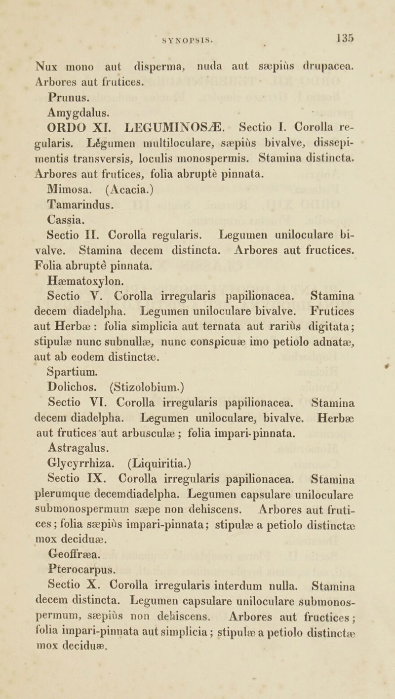 Nux mono aut disperma, nuda aut sepius drupacea. . Arbores aut frutices. Prunus. Amygdalus. ORDO XI. LEGUMINOSZ/E. Sectio I. Corolla re- gularis. Légumen multiloculare, szpiüs bivalve, dissepi- mentis transversis, loculis monospermis. Stamina distincta. Arbores aut frutices, folia abrupté pinnata. Mimosa. (Acacia.) Tamarindus. Cassia. Sectio II. Corolla regularis. | Legumen uniloculare bi- valve. Stamina decem distincta. Arbores aut fructices. Folia abrupté pinnata. . Haematoxylon. Sectio V. Corolla irregularis papilionacea. | Stamina decem diadelpha. ^ Legumen uniloculare bivalve. Frutices aut Herbe: folia simplicia aut ternata aut rariüs digitata ; stipulae nunc subnulle, nunc conspicuz imo petiolo adnatz, aut ab eodem distinctae. Spartium. Dolichos. (Stizolobium.) Sectio VI. Corolla irregularis papilionacea. — Stamina decem diadelpha. ^ Legumen uniloculare, bivalve. Herba aut frutices aut arbuscule ; folia impari pinnata. Astragalus. Glycyrrhiza. (Liquiritia.) Sectio IX. Corolla irregularis papilionacea. — Stamina plerumque decemdiadelpha. Legumen capsulare uniloculare submonospermum sepe non dehiscens. ^ Arbores aut fruti- ces ; folia seepiüs impari-pinnata; stipule a petiolo distincto mox deciduz. Geoffrza. Pterocarpus. Sectio X. OCorolla irregularis interdum nulla. Stamina decem distincta. Legumen capsulare uniloculare submonos- permum, sepius non dehiscens. ^ Arbores aut fructices ; folia impari-pinnata aut simplicia ; stipulce a petiolo distinctae mox decidua.