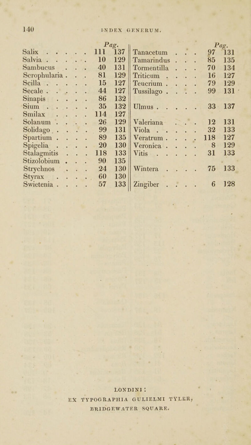 Pag. Salix 111 137 || Tanacetum Salvia . 10 129 | Tamarindus . Sambucus 40 131 | Tormentilla Scrophularia . 81 129 | Triticum Scilla . 15 127 | Teucrium . Secale . 44 3127 | Tussilago . Sinapis 86 132 Sium 35 132| Ulmus . Smilax 114 127 Solanum . 26 129 | Valeriana Solidago . 99 131 || Viola Spartium . 89 135 | Veratrum . Spigelia 20 130 | Veronica . Stalagmitis . 118 133 | Vitis Stizolohbium . . . 4.90 135 Strychnos 24 3130 || Wintera Styrax 60 130 Swietenia . 57 133 || Zingiber LONDINI: 135 134 127 129 131 : 137 131 133 197 129 133 128