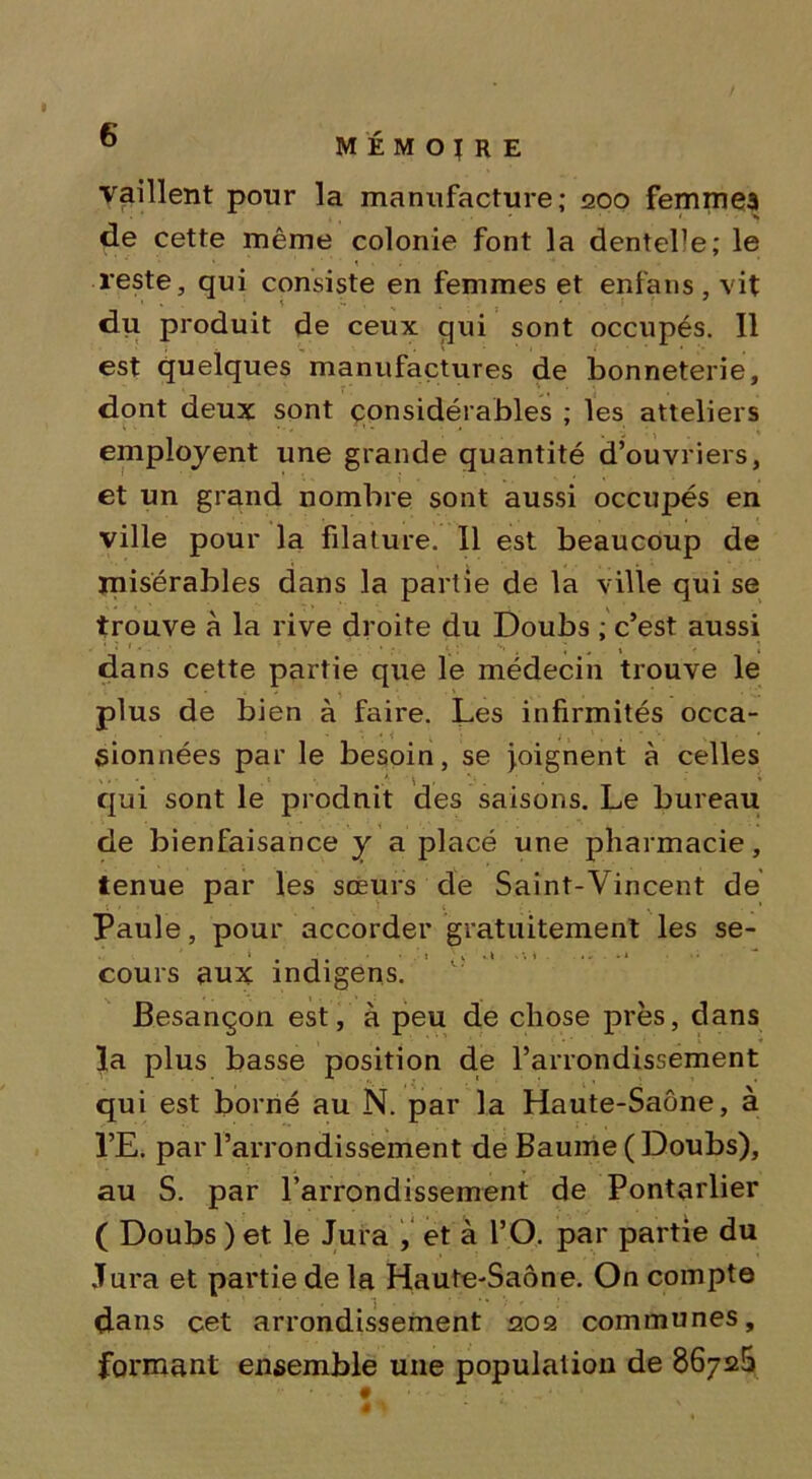 vaillent pour la manufacture; 200 femmes de cette même colonie font la dentehe; le reste, qui consiste en femmes et enfans , vit du produit de ceux qui sont occupés. Il est quelques manufactures de bonneterie, dont deux sont considérables ; les atteliers employent une grande quantité d’ouvriers, et un grand nombre sont aussi occupés en ville pour la filature. Il est beaucoup de misérables dans la partie de la ville qui se trouve à la rive droite du Doubs ; c’est aussi dans cette partie que le médecin trouve le plus de bien à faire. Les infirmités occa- sionnées par le besoin, se ioignent à celles qui sont le produit des saisons. Le bureau de bienfaisance y a placé une pharmacie, tenue par les sœurs de Saint-Vincent dé Paule, pour accorder gratuitement les se- cours aux indigens. Besançon est, à peu de chose près, dans la plus basse position de l’arrondissement qui est borné au N. par la Haute-Saône, à l’E. par l’arrondissement de Baume ( Doubs), au S. par l’arrondissement de Pontarlier ( Doubs ) et le Jura , et à l’O. par partie du Jura et partie de la Haute-Saône. On compte dans cet arrondissement 202 communes, formant ensemble une population de 86725