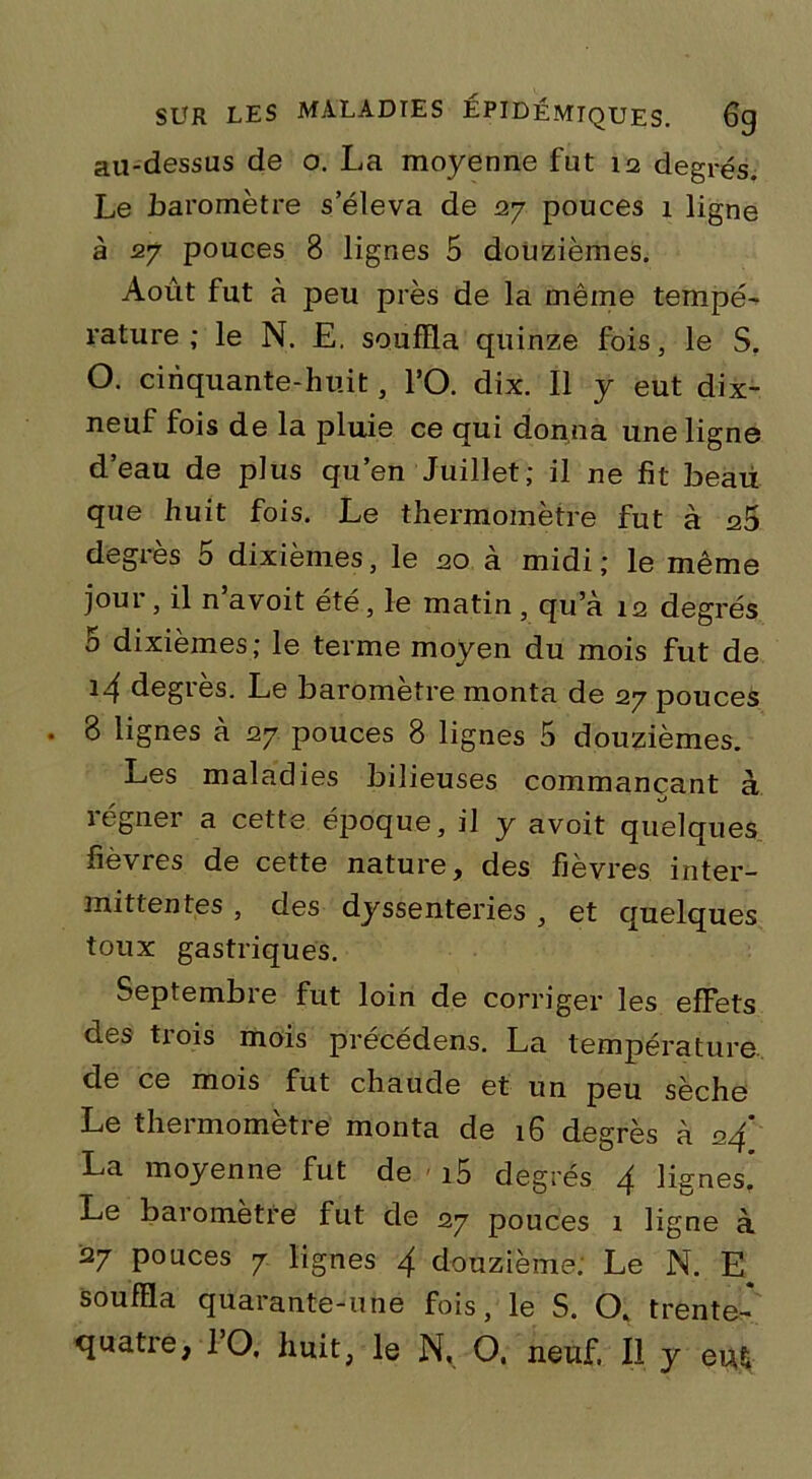 au-dessus de o. La moyenne fut 12 degrés. Le baromètre s’éleva de 27 pouces 1 ligne à 27 pouces 8 lignes 5 douzièmes. Août fut à peu près de la même tempé- rature ; le N. E. souffla quinze fois, le S. O. cinquante-huit, l’O. dix. Il y eut dix- neuf fois de la pluie ce qui donna une ligne d’eau de plus qu’en Juillet; il ne fit beau que huit fois. Le thermomètre fut à degrés 5 dixièmes, le 20 à midi; le même jour, il n’avoit été, le matin , qu’à 12 degrés 5 dixièmes; le terme moyen du mois fut de ^•4 degies. Le baromètre monta de 27 pouces . 8 lignes à 27 pouces 8 lignes 5 douzièmes. Les maladies bilieuses commancant à régner a cette époque, il y avoit quelques fièvres de cette nature, des fievres inter- mittentes , des dyssenteries , et quelques toux gastriques. Septembre fut loin de corriger les effets des trois mois précédens. La température de ce mois fut chaude et un peu sèche Le thermomètre monta de 16 degrés à 24* La moyenne fut de i5 degrés 4 lignes.' Le baromètre fut de 27 pouces 1 ligne à 27 pouces 7 lignes 4 douzième: Le N. E souffla quarante-une fois, le S. O. trente-