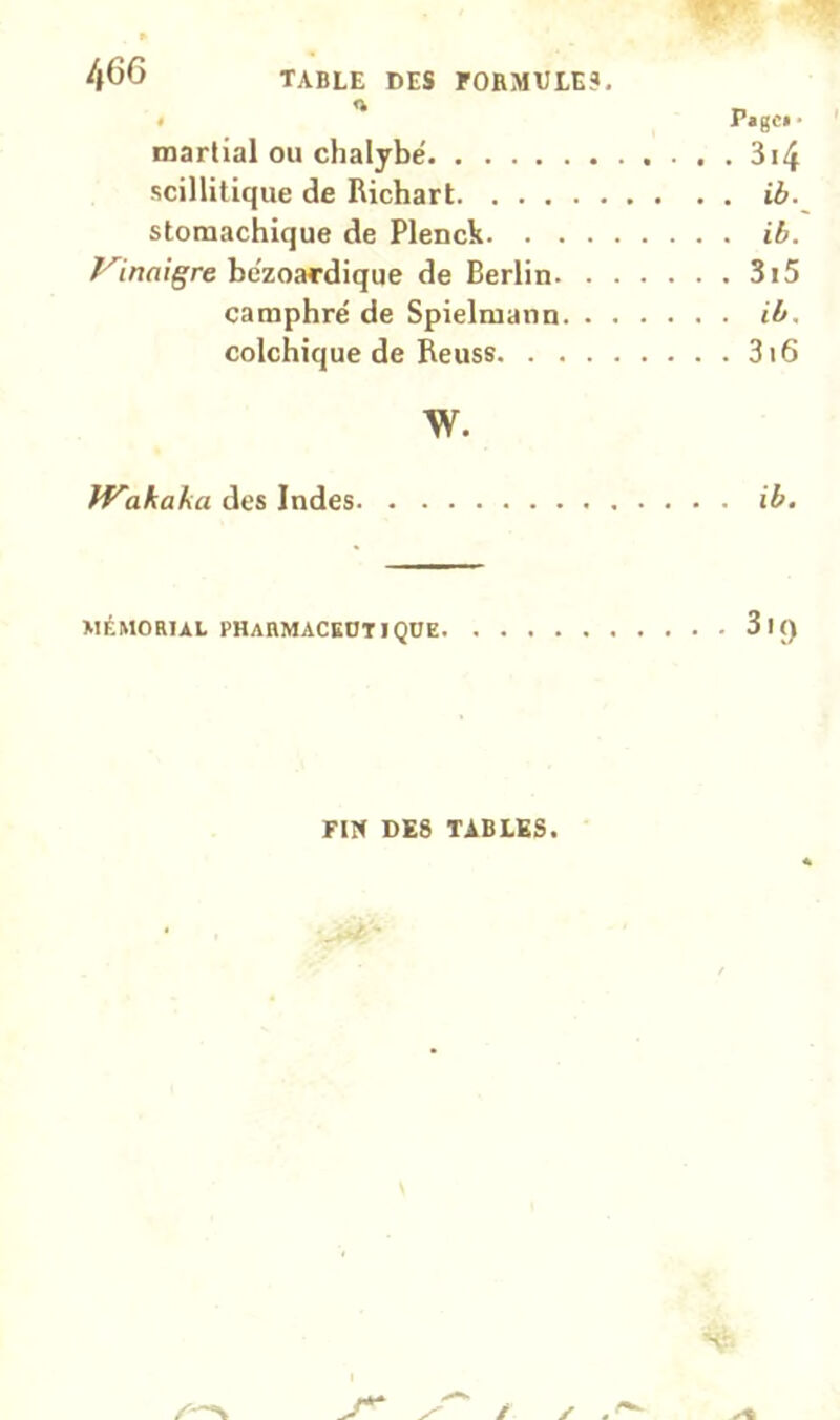 «  Utgcf ■ martial OU chaljbe 3i4 scillitique de Richart ib. stomachique de Plenck ib. ^mn/g're be'zoardique de Berlin 3i5 camphré de Spielmann ib. colchique de Reuss 3i6 w. des Indes ib. mémorial pharmackotiqoe 3l() FIN DES TABLES.