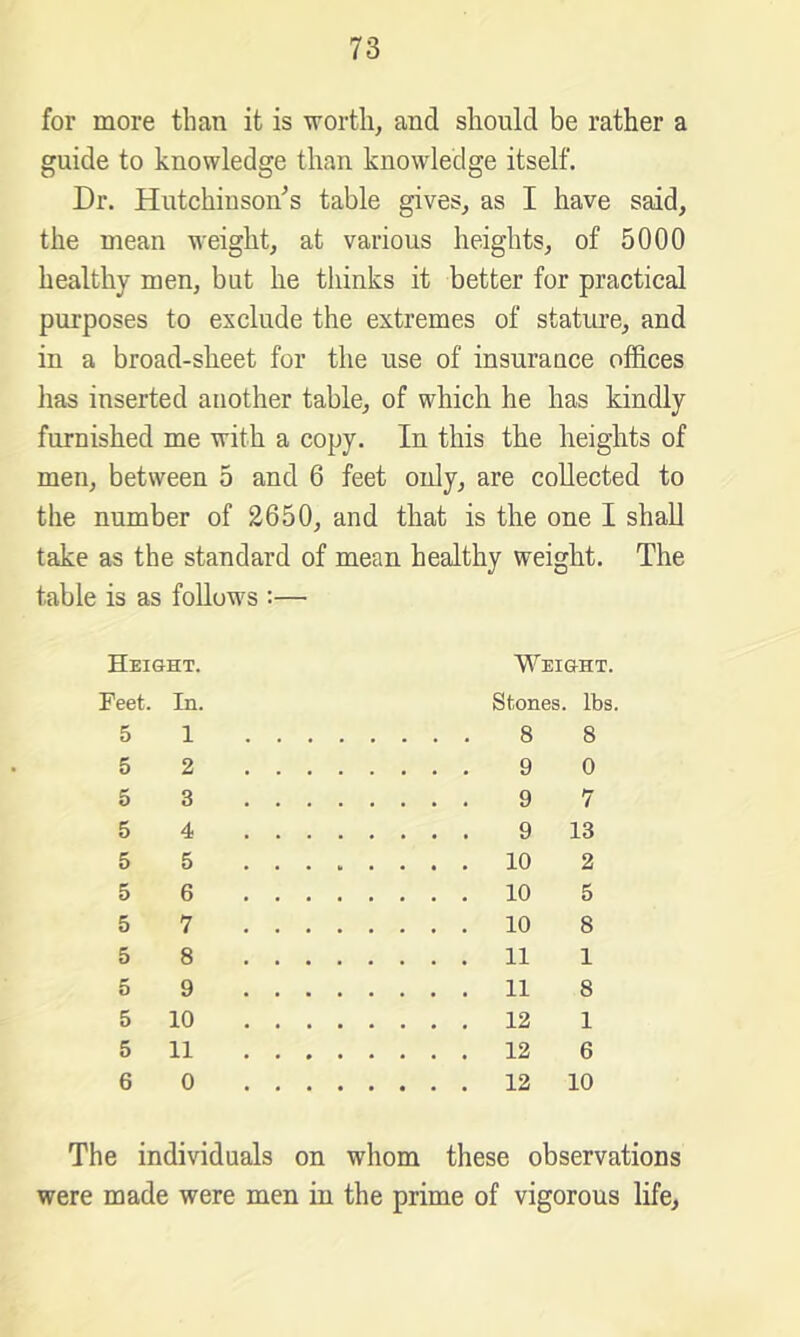 for more than it is wortli, and should be rather a guide to knowledge than knowledge itself. Dr. Hntchinson^s table gives^ as I have said, the mean weight, at various heights, of 5000 healthy men, but he thinks it better for practical purposes to exclude the extremes of stature, and in a broad-sheet for the use of insurance offices has inserted another table, of which he has kindly furnished me with a copy. In this the heights of men, between 5 and 6 feet only, are collected to the number of 2650, and that is the one I shall take as the standard of mean healthy weight. The table is as follows :— Height. Weight. Feet. In. 5 1 5 2 5 3 5 4 5 5 5 6 5 7 5 8 5 9 5 10 5 11 6 0 Stones, lbs. 8 8 9 0 9 7 9 13 10 2 10 5 10 8 11 1 11 8 12 1 12 6 12 10 The individuals on whom these observations were made were men in the prime of vigorous life.