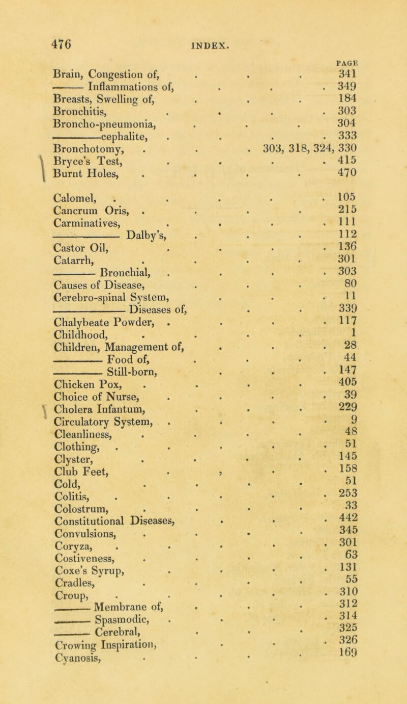 Brain, Congestion of, • Inflammations of, Breasts, Swelling of, Bronchitis, Broncho-pneumonia, ————cephalite, Bronchotomy, Bryce’s Test, Burnt Holes, PAGE 341 349 184 303 304 333 303, 318, 324, 330 415 470 Calomel, Cancrum Oris, Carminatives, Dalby’s, Castor Oil, Catarrh, Bronchial, Causes of Disease, Cerebro-spinal System, Diseases of, Chalybeate Powder, . Childhood, Children, Management of, Food of, Still-born, Chicken Pox, Choice of Nurse, Cholera Infantum, Circulatory System, Cleanliness, Clothing, Clyster, Club Feet, Cold, Colitis, Colostrum, Constitutional Diseases, Convulsions, Coryza, Costiveness, Coxe’s Syrup, Cradles, Croup, Membrane of, .. Spasmodic, Cerebral, Crowing Inspiration, Cyanosis, 105 215 111 112 136 301 303 80 11 339 117 1 28 44 147 405 39 229 9 48 51 145 158 51 253 33 442 345 301 63 131 55 310 312 314 325 326 169