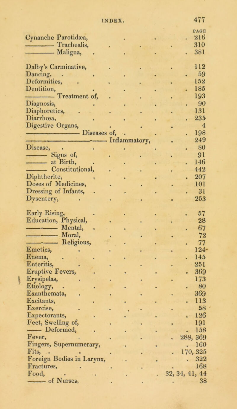 PAGE Cynanche Parotidaea, . . .216 Trachealis, . . . 310 Maligna, . . . .381 Dalby’s Carminative, . . . 112 Dancing, . . . . .59 Deformities, . . . .152 Dentition, . . . .185 Treatment of, . . 193 Diagnosis, . . . .90 Diaphoretics, . . . . 131 Diarrhoea, . . . .235 Digestive Organs, ... 4 Diseases of, . . .198 Inflammatory, . 249 Disease, . . . . .80 Signs of, . . . 91 at Birth, . . . .146 Constitutional, . . . 442 Diphtherite, .... 207 Doses of Medicines, . . . 101 Dressing of Infants, . . . .31 Dysentery, .... 253 \ Early Rising, Education, Physical, Mental, Moral, Religious, Emetics, Enema, Enteritis, Eruptive Fevers, Erysipelas, Etiology, . Exanthemata, Excitants, Exercise, Expectorants, Feet, Swelling of, Deformed, Fever, Fingers, Supernumerary, Fits, . Foreign Bodies in Larynx, Fractures, Food, of Nurses, . 57 28 . 67 72 . 77 124* . 145 251 . 369 173 . 80 369 . 113 58 ' . 126 191 . 158 . 288, 369 . 160 . 170,325 . 322 168 32, 34, 41, 44 38