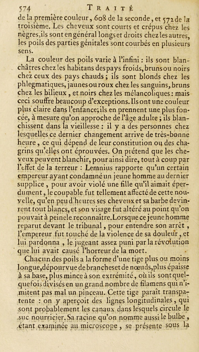 de la première couleur, 608 de la seconde, et 572 de la troisième. Les cheveux sont courts et crépus chez les nègres5ils sont en général longset droits chez les autres, les poils des parties génitales sont courbés en plusieurs sens. La couleur des poils varie à l’infini : iis sont blan- châtres chez les habitans des pays froids, bruns ou noirs chez ceux des pays chauds ; ils sont blonds chez les phlegmatiques, jaunes ou roux chez les sanguins, bruns chez les bilieux , et noirs chez les mélancoliques : mais ceci souffre beaucoup d’exceptions. Ils ont une couleur plus claire dans l’enfance;ils en prennent une plus fon- cée, à mesure qu’on approche de l’âge adulte ; ils blan- chissent dans la vieillesse : il y a des personnes chez lesquelles ce dernier changement arrive de très-bonne heure , ce qui dépend de leur constitution ou des cha- grins qu’elles ont éprouvées. On prétend que les che- veux peuvent blanchir, pour ainsi dire, tout à coup par l’effet de la terreur : Lemnius rapporte qu’un certain empereur ayant condamné un jeune homme au dernier supplice , pour avoir violé une fille qu’il aimait éper- dument , le coupable fut tellement affecté de cette nou- velle, qu’en peu d’heures ses cheveux et sa barbe devin- rent tout blancs, et son visage fut altéré au point qu’on pouvait à peinele reconnaître.Lorsque ce jeune homme reparut devant le tribunal, pour entendre son arrêt , l’empereur fut touché de la violence de sa douleur, et lui pardonna , le jugeant assez puni par la révolution que lui avait causé l’horreur de la mort. Chacun des poils a la forme d’une tige plus ou moins ]ongue,dépourvuedebranchesetde nœuds,plus épaisse à sa base, plus mince à son exrrémité, où ils sont quel- que fois divisés en un grand nombre de fîlamens qui n’i- mitent pas mal un pinceau. Cette tige paraît transpa- tente : on y aperçoit des lignes longitudinales, qui sont probablement les canaux dans lesquels circule le suc nourricier. Sa racine qu’on nomme aussi le bulbe , .étant examinée au microscope, se présente sous la