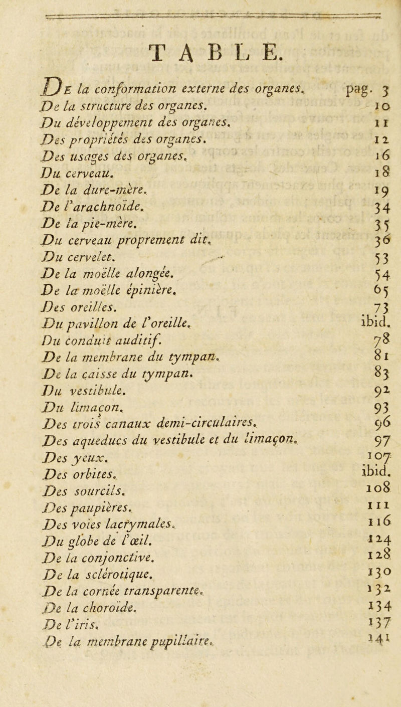 T A B L E. JJb la conformation externe des organes. pag. 3 jDe la structure des organes. i o Du développement des organes. 11 Des propriétés des organes. 11 Des usages des organes. 16 Du cerveau. J 8 De la dure~mcre. 19 De F arachnoïde. 34 De la pie-mère. 3 5 Du cerveau proprement dit, 3 6 Du cervelet. 5 3 De la moelle alongée. 54 De la moelle épinière. 65 Des oreilles. 73 Du pavillon de F oreille. ibicl. Du conduit auditif. y S De la membrane du tympan. 81 De la caisse du tympan. 83 Du vestibule. 91 Du limaçon. 93 Des trois canaux demi-circulaires. 96 Des aqueducs du vestibule et du limaçon„ 97 Des yeux. 107 Des orbites. ibid. Des sourcils. 10& Des paupières. 111 Des voies lacrymales. 116 J9& 124 la conjonctive. 1 2$ la sclérotique. 13 0 De la cornée transparente. 1 31 /?£ /æ choroïde. 13 4 De F iris. *37 la membrane pupillaire. 14l