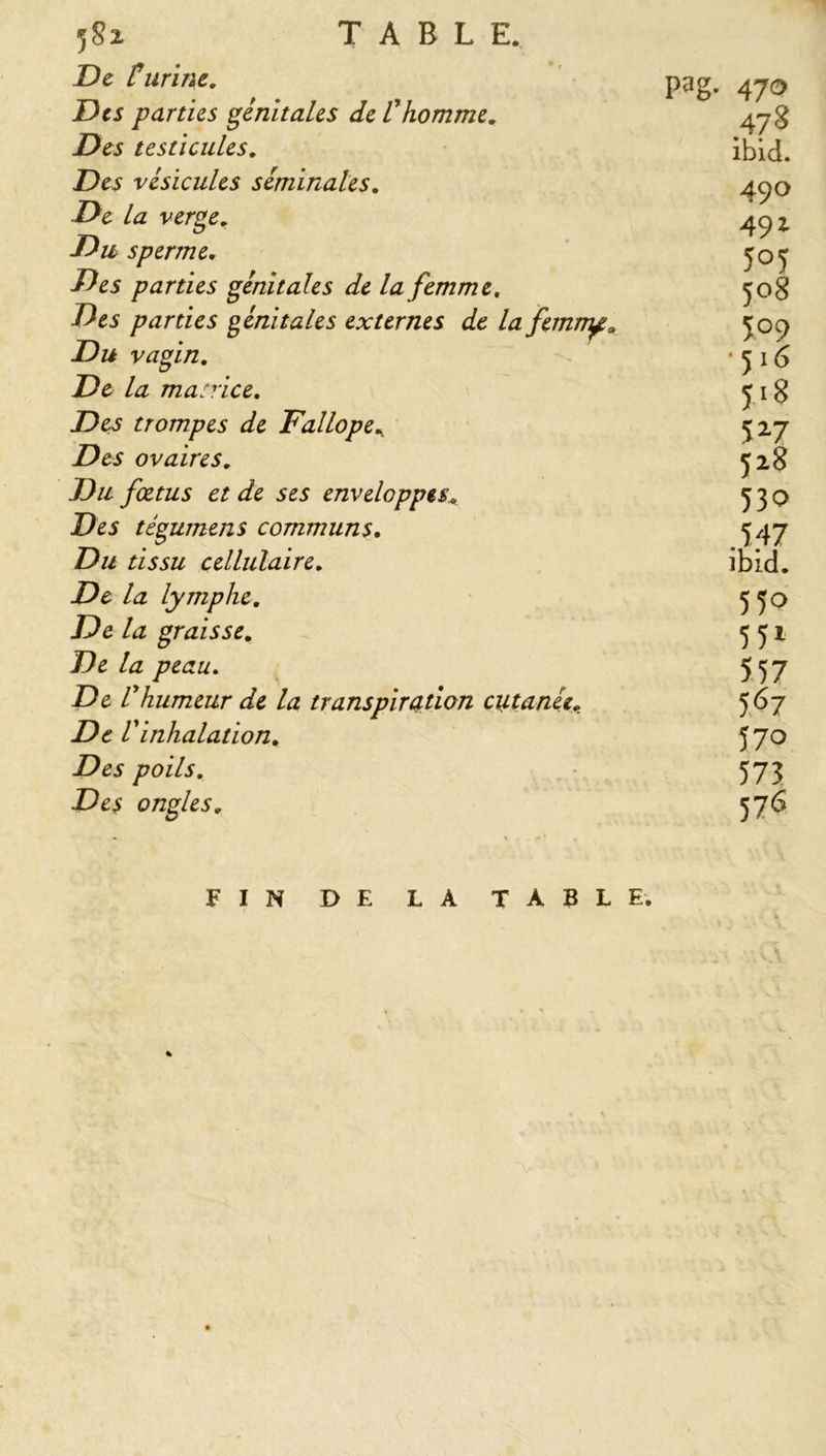 De furine. pag. 470 Des parties génitales de f homme. 47g Des testicules. ibid. Des vésicules séminales. 4c)q De la verge, 492, Du sperme, 505 Des parties génitales de la femme. 508 Des parties génitales externes de la femm^9 509 Du vagin. • 5 16 De la matrice. j 18 Des trompes de Fallope% 527 Des ovaires. 528 D// fœtus et de ses enveloppes. 5 3 O Dei têgumens communs. 547 Du tissu cellulaire. ibid. Delà lymphe. 55Q .De Az graisse. 551 De la peau. 557 De Vhumeur de la transpiration cutanée. 567 De Vinhalation. 5 7° De$ poils. • 573 ongles. 576 FIN DE LA TABLE.