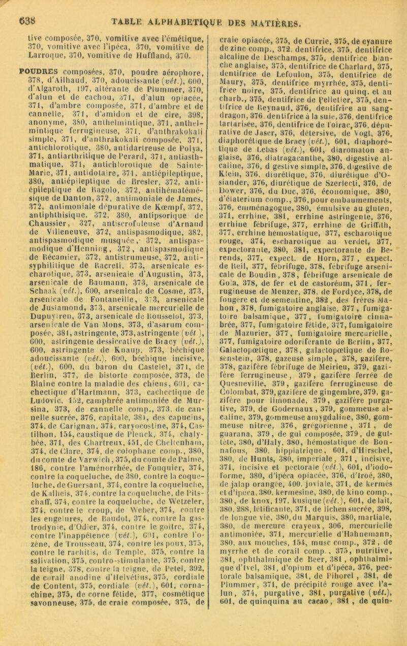 live composée, 370, vomitive avec l’émétique, 370, vomitive avec l’ipéca, 370, vomitive de Larroque, 370, vomitive de Huflland, 370. poudres composées, 370, poudre aérophore, 378, d’Ailhaud, 370, adoucissante {vét.), 000, d’Algarolh, 197, altérante de Pluminer, 370, d’alun et de cachou, 371, d’alun opiacée, 371, d’ambre composée, 371, d’ambre et de cannelle, 371, d’amidon et de cire, 398, anonyme, 380, anlhelmintique, 371, anthel- mintiqnc ferrugineuse, 371, d’anlhrakokali simple, 371, d’anlhrakokali composée, 371, anlichlorolique, 380, antidarlreuse de Polya, 371, antiarthrilique de Perard, 371. anliasth- matique, 371, anlichlorolique de Sainte- Marie, 371, antidotairc, 371, antiépileplique, 380, antiépileplique de Breslcr, 372, anti- épileptique de l'.agolo, 372, anlihématémé- sique de Danton, 372, antimoniale de James, 372, antimoniale dépurativc de Kœrnpf, 372, anliphthisique, 372, 380, antipsorique de Chaussier, 327, antiscrofuleuse d’Arnaud de Villeneuve, 372, antispasmodique, 382, antispasmodique musquée,' 372, antispas- modique d’Hcnning, 372, antispasmodique de Récamicv, 372, anlistrumeuse,.372, anti- syphilitique de Racreli. 373, arsenicale es- charotique, 373, arsenicale d’Augustin, 373, arsenicale de Baumann, 373, arsenicale de Schaak {vit.), G00, arsenicale de Cosme, 373, arsenicale (le Fonlaneille, 373, arsenicale de Jusiamond, 373, arsenicale mercurielle de Dupuyiren, 373, arsenicale de llousselot, 373, arsenicale de Van Mons, 373, d’asarum com- posée, 381, astringente, 373,astringente (vét ), 000, astringente dessiccative de Biacy {vét.), 600, astringente de Knaup. 373, béchique adoucissante {vét.}. GoO, béchique incisive, {vét.), GOO, du baron du Caslelel, 371, de Berlin, 377, de bislorte composée, 373, de Blainc contre la maladie des chiens, GDI, ca- chectique d’Hartmann, 373, cachectique de Ludovic, 152, camphrée anlimoniée de Mur- sina, 373, de cannelle comp., 373, de can- nelle sucrée, 376, capitale, 38», des capucins, 374, de Carignan. 374, caryocosline, 374, Cas- tilhon, 154, caustique de Plenck, 374, chaly- bée, 371, des Chartreux, 451, de Cheltenham, 374, déclaré, 374, de colophane comp., 380, du comte de Varwich, 375, du comte de Palme, 186, contre l’aménorrhée, de Fouquier, 374, contre ta coqueluche, de 380, contre la coque- luche, deGuersant, 374, contre la coqueluche, deKalheis, 374, contre la coqueluche, de Pils- chafî, 374, contre la coqueluche, de Wclzeler, 374, contre te croup, de Weber, 374, contre les engelures, de Baudot, 374, contre la gas- trodynie, d’Odier, 374, contre le goitre, 374, contre l’inappétence (vét.), Gui, contre l’o- zêne, de Trousseau, 374. contre les poux, 375, contre le raehitis, de Temple, 375, contre la salivation, 375, contro-stimulante, 375, contre la teigne, 378, contre la teigne, de Petel, 392, de corail anodine d’Helvétius, 375, cordiale de Content, 375, cordiale {vét.), 601, corna- chine, 375, de corne fétide, 377, cosmétique savonneuse, 375, de craie composée, 375, de craie opiacée, 375, de Currie, 375, de cyanure de zinc comp., 372, dentifrice, 375, dentifrice alcaline de Deschamps, 375, dentifrice blan- che anglaise, 375, dentifrice deCharlard, 375, dentifrice de Lefoulon, 375, dentifrice de Maury, 375, dentifrice myrrhée, 375, denti- Irice noire, 375, dentifrice au quinq. et au charb., 375, dentifrice de pelletier, 375, den- IHrice de Reynaud, 376, dentifrice au sang- dragon, 376. dentifrice à la suie, 376, dentifrice lartarisée, 376, dentifrice de Toirae, 376, dépu- ralive de Jaser, 376, détersive, de Vogt, 376, diaphonique de Bracy {vêt.), 601, diaphoré- lique de Relias {vét.), 601, diaromaton an- glaise, 376, dialragacanlhe, 380, digestive al- caline, 376, d gestive simple, 376, digestive de Klein, 376, diurétique, 376. diurétique d’O- siander, 376, diurétique de Szerlecli, 376, de Dower, 376, du Duc, 376, économique, 380, d’élalerium comp., 376, pour embaumements, 376, emménagogue, 380, émulsive au gluten, 371, errhine, 381, errhine astringente, 376, errhine fébrifuge, 377, errhine de Griil'ilh, 377, errhine hémostatique, 377, escharotique rouge, 374, escharoiique au verdet, 377, expectorante, 380, 381, expectorante de Bc- rends, 377, expect. de Horn, 377 , expect. de Reil, 377, fébrifuge. 378, fébrifuge arseni- cale de Boudin, 378, fébrifuge arsenicale de Go;a, 378, de fer et de casloréum, 371, fer- rugineuse de Menzer, 378, de Fordyce, 378, de fougère et de semeuline, 382, des frères Ma- hon , 378, fuinigaloire anglaise, 377 , furniga- toire balsamique, 377, fumigaloire cinna- brée, 377, fumigatoire fétide, 377, fumigaloire de Mazurier, 377, fumigaloire mercurielle, 377, fumigaloire odoriférante de Berlin, 377. Galactopœlique, 378, galaetopoelique de Ro- senslein, 378, gazeuse simple, 378, gazifêre, 378, gazifêre fébrifuge de Meirieu, 379, gazi- fère ferrugineuse, 379, gazifêre ferrée de Quesneville, 379, gazifêre ferrugineuse de Colorubat, 379,gazifere de gingembre,379, ga- zifère pour limonade, 379, gazifêre purga- tive, 379, de Godernaux, 379, gommeuse al- caline, 379, gommeuse amygdaliue, 380, gom- meuse nitree, 376, grégorienne, 371, de guarana, 379, de gui composée, 379, de gut- téte, 380, d’Haly, 380, hémostatique de Bon- nafous, 380, hippialriqiie, 601, d’Hirschel, 380, de Munis, 380, impériale, 371, incisive, 371, incisive et pectorale {vét.), 601, d’iodo- forme, 380, d’ipéca opiacée, 376, d’Iroé, 380, de jalap orangée, 400, joviale, 371, de kermès et d’ipéca, 380, kermesine, 380, de kino comp., 380, de knox, 197, kusique(uéC), 601, de lait, 380,288, létificanle, 371, de lichen sucrée, 398, de longue vie, 380,du Marquis, 380, martiale, 380, de mercure crayeux, 306, mercurielle anlimoniée, 371, mercurielle d’Hahneinann, 380, aux mouches, 154, musc comp., 372, de myrrhe et de corail comp., 375, nutritive, 381, ophlhalmique de Beer, 381 , ophlhalmi- que d’Ivel, 381, d’opium et d’ipéca, 376, pec- torale balsamique, 381, de l'ihorel , 381, de Blummer, 371, de précipité rouge avec l’a- lun, 374, purgative, 381, purgative {vét.), 601, de quinquina an cacao, 381 , de quin-