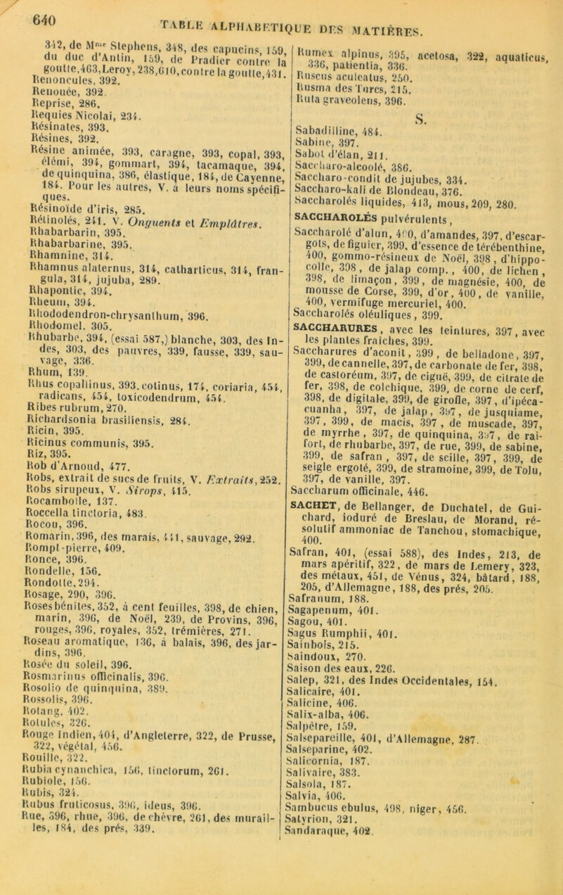 TYBLk ALPHABF,TIQUE DF.S MATIÈRES. -Fi2, de M** Stephens, 348, des capucins, 169 du duc d Antin, 169, «le Pradicr contre la* goutte,4G3,Leroy, 238,010,contre la goutte 431 Renoncules, 392. ’ * Reuouée, 392. Reprise, 286. Requies Nicolai, 234. Résinâtes, 393. Résines, 392. Résine animée, 393, earagne, 393, copal, 393, eleun, 394, gommait, 394, tacamaque, 394, de quinquina, 380, élastique, 18i, (Je Cayenne, Rumev alpinus, 395, acetosa, 322, aquaticus, 336, patientia, 336. Rosens aculcatus, 250. Rusma des Turcs, 215. Ruta graveolens, 396. S. - . ' » uv VJUJMUIC, 18f- lour les autres, V. à leurs noms spécifi- ques. 1 Résinoïde d’iris, 285. Rétinolés, 241. V. Onguents et Emplâtres. Rhabarbarin, 395. Rhabarbarine, 395. Rhamnine, 314. Rhamnus alaternus, 314, catharticus, 314, fran- gula, 314, jujuba, 289. Rhaponlic, 394. Rheuiu, 394. Rhododendron-chrysanlhum, 396. Rbodomel, 305. Rhubarbe, 394, (essai 587,) blanche, 303, des In- des, 303, des pauvres, 339, fausse, 339, sau- vage, 336. Rhum, 139. Rhus copallinus, 393,cotinus, 174, coriaria, 454, radicans, 454, loxicodendrum, 454. Ribes rubrum, 270. Ricbardsonia brasiliensis, 284. Ricin, 395. Ricinus communis, 395. Riz, 395. Rob d’Arnoud, 477. Robs, extrait de sucs de fruits, V. Extraits,252 Robs sirupeux, V. Sirops, 415. Rocamboile, 137. Roccella lincloria, 483. Rocou, 396. Romarin, 396, des marais, 441, sauvage, 292. Rompt-pierre, 409. Ronce, 396. Rondelle, 156. Rondolle.294. Rosage, 290, 396. Roses bénites, 352, à cent feuilles, 398, de chien, marin, 396, de Noël, 239, de Provins, 396, rouges, 396, royales, 352, trémières, 271. Roseau aromatique, 136, à balais, 396, des jar- dins, 396. Rosée du soleil, 396. Rosmarinus officinalis, 396. Rosolio de quinquina, 389. Rossolis, 396. Rotang, 402. Rotules, 326. Rouge Indien,404, d’Angleterre, 322, de Prusse, 322, végétal, 456. Rouille, 322. Rubia cynanchica, 156, tinclorum, 261. Rubiole, 150. Rubis, 32 i. Rubus frulicosus, 396, ideus, 396. Rue, 596, rhue, 396, de chèvre, 261, des murail- les, 184, des prés, 339. Sabadilline, 484. Sabine, 397. Sabot d’élan, 211. Saccharo-alcoolé, 386. Saccharo-condil de jujubes, 334. Saccharo-kali de Blondeau, 376. Saccharolés liquides, 413, mous, 209, 280. saccharolés pulvérulents, Saccharolé d’alun, 400, d’amandes, 397, d’escar- gots, de figuier, 399, d'essence de térébenthine, 400, gommo-résineux de Noël, 398, d’hippo- ™'e, 398 , de jalap comp., 400,' de lichen, 3J8, de limaçon, 399, de magnésie, 400, de mousse de Corse, 399, d’or, 400, de vanille, 400, vermifuge mercuriel, 400. Saccharolés oléuliques, 399. sAlCcharures , avec les teintures, 397, avec les plantes fraîches, 399. Saccharures d’aconit, 399, de belladone, 397, 399, de cannelle, 397, de carbonate de fer, 398, de castoréum, 397, de ciguë, 399, de citrate de fer, 398, de colchique, 399, de corne de cerf, 398, de digitale, 399, de girofle, 397, d’ipéca- cuanha, .397, de jalap, 397, dejusquiame, 397, 399, de macis, 397 , de muscade, 397, de myrrhe, 397, de quinquina, 397, de rai- fort, de rhubarbe, 397, de rue, 399, de Sabine, 399, de safran , 397, de scille, 397, 399, de seigle ergoté, 399, de stramoine, 399, deTolu, 397, de vanille, 397. Saccharum officinale, 446. sachet, de Bellanger, de Duchatel, de Gui- chard, ioduré de Breslau, de Morand, ré- solutif ammoniac de Tanchou, stomachique, Safran, 401, (essai 588), des Indes, 213, de mars apéritif, 322, de mars de Remery, 323, des métaux, 451, de Vénus, 324, bâtard, 188, 205, d’Allemagne, 188, des prés, 205. Safranurn, 188. Sagapenum, 401. Sagou, 401. Sagus Rumphii, 401. Sain bois, 215. Saindoux, 270. Saison des eaux, 226. Salep, 321, des Indes Occidentales, 154. Salicaire, 401. Salicine, 406. Salix-alba, 406. Salpêtre, 159. Salsepareille, 401, d’Allemagne, 287. Salseparine, 402. Salicornia, 187. Salivaire, 383. Salsola, 187. Salvia, 406. Sambucus ebulus, 498, niger, 456. Salyrion, 321. Sandaraque, 402.