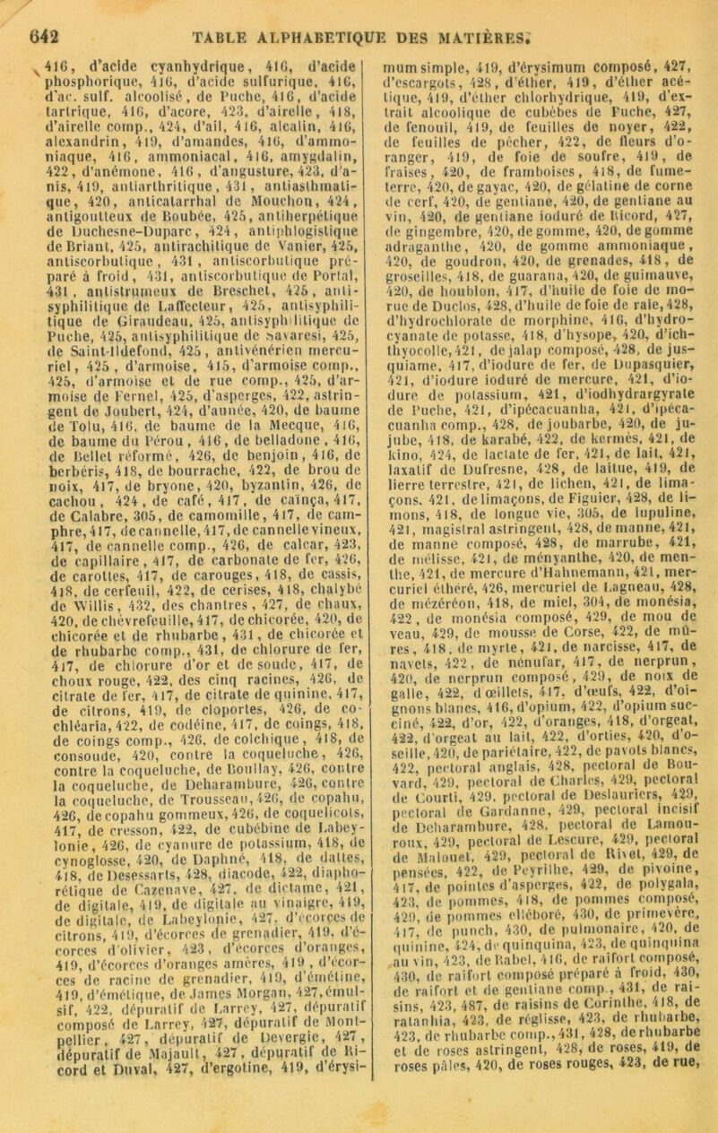 v416, d’acide cyanhydrique, 416, d’acide phosphorique, 416, d’acide sulfurique, 416, d'ac. suif, alcoolisé, de Puche, 416, d’acide tarlrique, 416, d’acore, 423, d’airelle, 418, d’airelle comp., 424, d’ail, 416, alcalin, 416, alexandrin, 4l9, d’amandes, 416, d’ammo- niaque, 416, ammoniacal, 416, amygdalin, 422, d’anémone, 416, d’angusture, 423, d’a- nis, 419, antiarthritique , 431, antiaslhmati- que, 420, anticalarrhal de Mouchon, 424 , antigoutleux de Boubée, 426, antiherpétique de Duchesne-Duparc, 424, antiphlogistique de Briant, 425, antirachitique de Vanier, 425, antiscorhulique, 431, antiscorbutique pré- paré à froid, 431, antiscorbutique de Portai, 431, anlistrumcux de Breschcl, 425 , anti- syphilitique de Laffecteur, 425, antisyphili- tique de Giraudeau, 425, antisyphilitique de Puche, 425, antisyphilitique de savaresi, 425, de Saint-Ildefond, 426, antivénérien mercu- riel, 425, d’armoise, 415, d’armoise comp., 425, d’armoise et de rue comp., 425, d’ar- moise de Fernel, 425, d’asperges, 422, astrin- gent de Joubert, 424, d’aunée, 420, de baume de Tolu, 416, de baume de la Mecque, 416, de baume du Pérou, 416, de belladone, 416, de Bellet réformé, 426, de benjoin, 416, de berbéris, 418, de bourrache, 422, de brou de noix, 417, de bryone, 420, byzantin, 426, de cachou, 424, de café, 417, de caïnça,417, de Calabre, 305, de camomille, 417, de cam- phre,417, de cannelle, 417, de cannelle vineux, 417, de cannelle comp., 426, de calcar, 423, de capillaire, 417, de carbonate de for, 426, de carottes, 417, de carouges, 418, de cassis, 418, de cerfeuil, 422, de cerises, 418, chaiybé de Willis, 432, des chantres, 427, de chaux, 420, de chèvrefeuille, 417, de chicorée, 420, de chicorée et de rhubarbe, 431, de chicorée et de rhubarbe comp., 431, de chlorure de 1er, 4i7, de chlorure d’or et de soude, 417, de choux rouge, 422, des cinq racines, 426, de citrate de 1er, 417, de citrate de quinine, 417, de citrons, 419, de cloportes, 426, de co- chléaria, 422, de codéine, 417, de coings, 418, de coings comp., 426, de colchique, 41 S, de consolide, 420, contre la coqueluche, 426, contre la coqueluche, de Boullay, 426, contre la coqueluche, de Deharambure, 426, contre la coqueluche, de Trousseau,426, de copahu, 426, de copahu gommeux, 426, de coquelicots, 417, de cresson, 422, de cubébine de Labey- lonie, 426, de cyanure de potassium, 418, de cynoglosse, 420, de Daphné, 418, de dattes, 418, de Desessarts, 428, diacode, 422, diapho- nique de Cazcnave, 427. de dictamc, 421, de digitale, 419, de digitale au vinaigre, 419, de digitale, de Labeylopie, 427. d’écorces de citrons, 419, d’écorces de grenadier, 419. d’é- corces d'olivier, 423, d’écorces d’oranges, 419, d’écorces d’oranges amères, 419 , d’écor- ces de racine de grenadier, 419, d’émétine, 419, d’émétique, de James Morgan, 427,émul- sif, 422, dépuratif de Larrey, 427, dépuratif composé de Larrey, 427, dépuratif de Mont- pellier, 427, dépuratif de Devergie, 427 , dépuratif de Majault, 427, dépuratif de Ri- cord et Duval, 427, d’ergotine, 419, d’érysi- mumsimple, 419, d’érysimum composé, 427, d’escargots, 428 , d'éther, 419, d’éther acé- tique, 419, d’éther chlorhydrique, 419, d’ex- trait alcoolique de cubèbes de Puche, 427, de fenouil, 419, de feuilles de noyer, 422, de feuilles de pécher, 422, de fleurs d’o- ranger, 419, de foie de soufre, 419, de fraises, 420, de framboises, 4i8, de fume- terre, 420, degayac, 420, de gélatine de corne de cerf, 420, de gentiane, 420, de gentiane au vin, 420, de gentiane ioduré de Ricord, 427, de gingembre, 420, dégommé, 420, dégommé adraganthe, 420, de gomme ammoniaque, 420, de goudron, 420, de grenades, 418, de groseilles, 418, de guarana, 420, de guimauve, 420, de houblon, 417, d’huile de foie de mo- rue de Duclos, 428, d’huile de foie de raie, 428, d’hydrochlorate de morphine, 416, d’hydro- cyanatedc potasse, 418, d’hysope, 420, d’ich- thyocolle, 421, dejalap composé, 428, dejus- quiame, 4l7,d’iodure de fer, de Dupasquier, 421, d’iodure ioduré de mercure, 421, d’io- dure de potassium, 421, d’iodhydrargyrate de l'uche, 421, d’ipécacuanha, 421, d’ipéca- cuanha comp., 428, de joubarbe, 420, de ju- jube, 418, de karabé, 422, de kermès, 421, de kino, 424, de laclate de fer, 421, de lait, 421, laxatif de Dufresne, 428, de laitue, 419, de lierre terrestre, 421, de lichen, 421, de lima- çons, 421, de limaçons, de Figuier, 428, de li- mons, 418, de longue vie, 305, de lupuline, 421, magistral astringent, 428, de manne, 421, de manne composé, 428, de inarrube, 421, de mélisse, 421, de ményanthe, 420, de men- the, 421, de mercure d’IIahnernann, 421, mer- curiel élhéré, 426, mercuriel de Lagneau, 428, de mézéréon, 418, de miel, 304, de monésia, 422, de monésia composé, 429, de mou de veau, 429, de mousse de Corse, 422, de mû- res, 418, de myrte, 42i,de narcisse, 417, de navels, 422, de nénufar, 417, de nerprun, 420, de nerprun composé, 429, de noix de galle, 422, d œillets, 417. d’œufs, 422, d’oi- gnons blancs, 416, d’opium, 422, d’opium suc- ciné, 422, d’or, 422, d’oranges, 418, d’orgeat, 422, d’orgeat au lait, 422, d’orties, 420, d’o- seille, 420, de pariétaire, 422, de pavots blancs, 422, pectoral anglais, 428, pectoral de Bou- vard, 429, pectoral de Charles, 429, pectoral de Courli, 429, pectoral de Deslauricrs, 429, pectoral de Gardanne, 429, pectoral incisif de Deharamhure, 428. pectoral de Lamou- roux, 429, pectoral de Lescure, 429, pectoral de Malouet, 429, pecloral de Rivet, 429, de pensées, 422, de Peyrilhe, 429, de pivoine, 417, de pointes d’asperges, 422, de polygala, 423, de pommes, 418, de pommes composé, 429, de pommes ellébore, 430, de primevère, 417, de punch, 430, de pulmonaire, 420, de quinine, 424, de quinquina, 423, de quinquina au vin, 423, de Babel, 416, de raifort composé, 430, de raifort composé préparé à froid, 430, de raifort et de gentiane comp., 431, de rai- sins, 423, 487, de raisins de Corinthe, 418, de ratanhia, 423, de réglisse, 423, de rhubarbe, 423, de rhubarbe comp., 431, 428, de rhubarbe et de roses astringent, 428, de roses, 419, de roses pâles, 420, de roses rouges, 423, de rue,