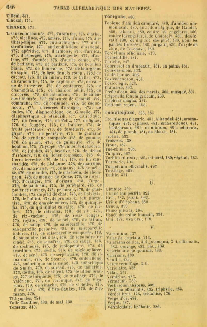 Tilleul, 471. Tinckal, 174. TISANES, 471. Tisane émulsionnée, 477, d'absinthe, 475, d’aclie, 475, alcalines, 475, amère, 475, d’anis, 475, an- tiherpétiquc, 477, arilirachitique, 477, anti- scrofuleuse, 477, antisyphilitique d’Arnoud, 477; apérilive, 477, d’armoise, 475, d’arnica, 475, d’asperges, 475, astringente, 477, d’as- truc, 477, d’année, 475, d’auhée coiilp., 477, de badiane, 475, de bardane, 475, de bouillon blanc, 475, de bourrache, 475, de bourgeons de sapin, 475, de brou de noix eôrnp., 478,) de cachou, 475, de calamenl, 476, de Callac, 477, de camomille, 475, de capillaire, 475, de can- ne de Provence, 475, de centaurée, 475, de chamœdris, 475, de chardon bénit, 475, de chicorée, 475, de chiendent, 475, de chien- dent iodufée, 477, chlorurée de Chomel, 477, commune, 475, de consoude, 475, de coque- licots, 475, d’écorces d’oranges, 475, de dattes, 476, diaphonique de Gimelle, 477, diaphorétique de Standish, 477, diurétique, 477, de fécule, 476, dé Ffeltz, 477, de figues, 476, de fougère, 475, de fraisier, 475, de fruits pectoraux, 476, de fumelerre, 475, de gayac, 476, de genièvre, 475, de gentiane 476, de gentiane composée, 478, de gomme, 476, de gruau, 476, de guimauve, 475, de houblon, 475, d’hysope, 476, iodurcëdeRieord, 478, de jujubes, 476, laxative, 478, de lichen d'Islande, 476, de lichen composée, 478, de lierre terrestre, 476, de lin, 475, de lin can- tharidce, 478, de Lisbonne, 478, demarrube, 476, de malrieaire, 475, de mauve, 475,de mélis- se,476, de menthe, 475,de mézéréon, de 1 hom- pson, 478, de mousse de Corse, 476, de noyer, 475, d’oranger, 475, d’origan, 475, d’orge, 476, de panicant, 475, de pariétaire, 475, de patience sauvage, 475, pectorale, 476, de phel- landrie, 475,de piéd de chat, 475, de l’ohgala, 476, de Pollini, 478, de pruneaux, 476, purga- tive, 478, de quassie amère, 476, dç quinqui- na, 475, de quinquina calcaire, 478, de rai- fort, 475, de ratanhia, 476, de rlfc, 476, de riz-cachou, 476, de roses rouges, 475, royale, 478, de Russe!, 179, de sairan, 476, de salep, 476, de salsepareille, 476, de salsepareille portative, 491, de salsepareille iodurée, 479, de salsepareille composée, 479, de saponaire (feuilles), 475, de saponaire (ra- cines), 475, de sassafras, 476, de sauge, 475, de scabieuse, 475, de scolopendre, 475, de scordium, 475, sèche, 376, de seigle opiacée, 479, de séné, 475, de serpfentaire, 476, de si- marouba, 475, de Stearns, 479, sudorifique, 476, sudorifique américaine, 479, sudorifique de Smith, 479, de sureau, 475, de tamarins, 476, de thé, 475, de tilleul, 475, de tilleul oran- gé, 477de tut-quetle, 475, de tussilage, 475, de valériane, 476, de véronique, 475, de Viga- roux, 479, de vinachc, 479, de violettes, 475, d’uva tirsi, 476, d’YVo-Gaukes , 479, de Zitt- mann, 479. Tithymales, 251. Toile Gauthier, 436, de mai, 439. Tomates, 310. TOPIQUES, 480. Topique d’amidon camphré, 480, d’amidon am- moniacal, 480, antiodontalgique, de Ilandel, 480, calmant, 480, contre les engelures, 480, contre les engelures, de Cliabreiy, 480, dessic- catif 480, de digitale camphré, 480, pour les parties froissées, 480, purgatif, 480, d’oxyde de zinc, de Cazenave, 480. Tordylium officinale, 413. Tormenlille, 481. Torlelle, 247. Tournesol en drapeaux, 481, en pains, 481. Tous-les-mois, 563. Toute-bonne, 406. Toxicodendron, 454. Toxicologie, 523. Traînasse, 392. Trèfle d’eau, 305, des marais, 305, musqué, 304. Trigoneila fenum græeum, 259. Triphera magna, 234. Trilicum repens, 196. TROCHISQUES, 325, 481. Trochisques d’agaric, 4SI, Alhandal, 481, aroma- tiques, 481, cypheos, 481, escharoliques, 481, hédichroon, 481, de minium, 481, odorants, 481, de plomb, 481, de Rhazis, 481. Troène, 482. Trois-six, 138. Trôna,187. Tue-chien, 205. Tulipier, 482. Turbilh nitreux, 159, minéral, 450; végétal, 482. Turmeric, 404. Turpéthüm officinalis, 482 Tussilage, 482. Tuthie, 324. U. Ulmaire, 482. Ulmits campestris, 322. Urée, 482, (essai, 593). Urine d’éléphant, 389. llrucü, 396. Usnea plicüta, 294. Usitée du crâne humain, 294. Uva, 487, uva ursi, 179. Y. Vàceinium, 137. Valanlia cruciata, 213. Valeriana cellica, 314, jatamansi, 3l4, officinalis, 483, sauvage, 483, phu, 483. Valérianatè de quinine, 483. Valériane, 483. Vanille, 483. Varec vermifuge, 310. Variolairc, 483. Vclar, 247. Yérairine, 483. Vératrum, 239. Verbascum thapsus, 309. Verbena oflicinalis, 485, triphylla, 485. Verdel brut, 126, cristallisé, 126. Verge d’or, 484. Verjus, 487. Vermiculaire brûlante, 286.
