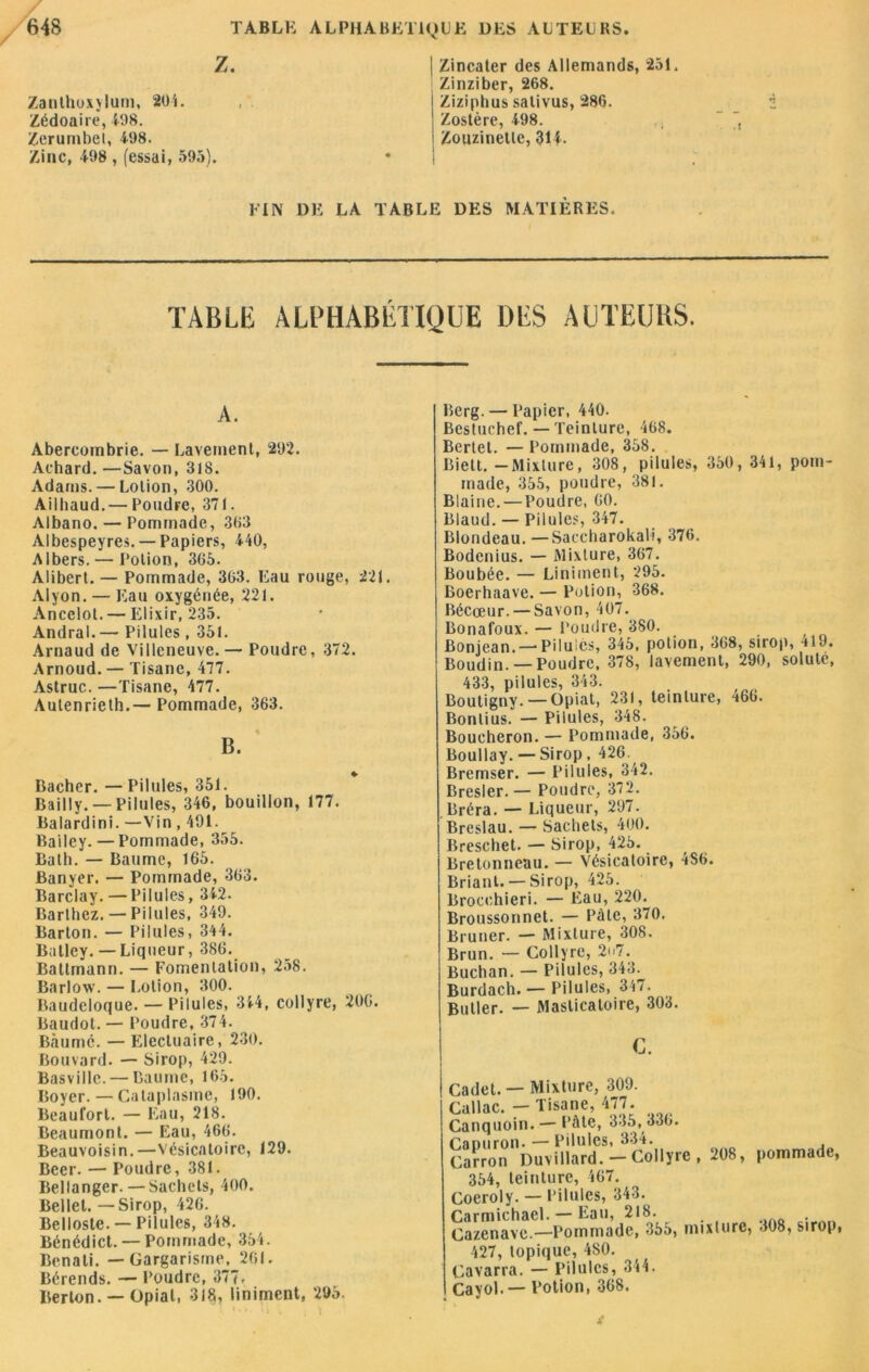 Z. Zanthoxylum, 804. Zédoaire, 198. Zerumbet, 498. Zinc, 498 , (essai, 595). | Zincater des Allemands, 251. Zinziber, 268. Ziziphus salivus, 286. Zostère, 498. Zouzinette, 3U- FIN DE LA TABLE DES MATIÈRES. TABLE ALPHABÉTIQUE DES AUTEURS. A. Abercombrie. — Lavement, 292. Achard.—Savon, 318. Adams. — Lotion, 300. Ailhaud.— Poudre, 371. Albano. — Pommade, 363 Albespeyres. — Papiers, 440, Albers. — Potion, 365. Alibert. — Pommade, 363. Eau rouge, 221. Alyon. — Eau oxygénée, 221. Ancelot. — Elixir, 235. Andral.— Pilules , 351. Arnaud de Villeneuve.— Poudre, 372. Arnoud. — Tisane, 477. Astruc. —Tisane, 477. Autenrieth.— Pommade, 363. B. Bâcher. — Pilules, 351. Bailly. —Pilules, 346, bouillon, 177. Balardini. —Vin , 491. Bailcy. — Pommade, 355. Bath. — Baume, 165. Banyer. — Pommade, 363. Barclay. — Pilules, 342. Barthez. — Pilules, 349. Barton. — Pilules, 344. Batley. — Liqueur, 386. Batlmann. — Fomentation, 258. Barlow. — Lotion, 300. Baudeloque. — Pilules, 344, collyre, 206. Baudot. — Poudre, 374. Baume. — Electuaire, 230. Bouvard. — Sirop, 429. Basvillc. — Baume, 165. Boyer. — Cataplasme, 190. Beaufort. — Eau, 218. Beaumont. — Eau, 466. Beauvoisin.—Vésicatoire, 129. Beer. — Poudre, 381. Bellanger.—Sachets, 400. Bellet. —Sirop, 426. Belloste. — Pilules, 348. Bénédict. — Pommade, 354. Benati. — Gargarisme, 261. Bérends. — Poudre, 377. Berton. — Opial, 313, liniment, 295. Berg. — Papier, 440. Bestuchef. — Teinture, 468. Bertet. — Pommade, 358. Bielt. —Mixture, 308, pilules, 350, 341, pom- made, 355, poudre, 381. Blaine. — Poudre, 60. Blaud. — Pilules, 347. Blondeau. —Saccharokali, 376. Bodenius. — Mixture, 367. Boubée. — Liniment, 295. Boerhaave. — Potion, 368. Bécoeur. — Savon, 407. Bonafoux. — Poudre, 380. Bonjean.—-Pilules, 345, potion, 368, sirop, 419. Boudin.— Poudre, 378, lavement, 290, soluté, 433, pilules, 343. Boutigny. — Opial, 231, teinture, 466. Bonlius. — Pilules, 348. Boucheron. — Pommade, 356. Boullay. — Sirop, 426. Bremser. — Pilules, 342. Brcsler. — Poudre, 372. Bréra. — Liqueur, 297. Breslau. — Sachets, 400. Breschet. — Sirop, 425. Bretonneau. — Vésicatoire, 4S6. Briant. — Sirop, 425. Brocohieri. — Eau, 220. Broussonnet. — Pâte, 370. Bruner. — Mixture, 308. Brun. — Collyre, 2«7. Buchan. — Pilules, 343. Burdach. — Pilules, 347. Butler. — Masticatoire, 303. C. :adet. — Mixture, 309. :allac. — Tisane, 477. ^anquoin. — Pâte, 335, 336. Tanuron. —Pilules, 33t. larron Duvillard. - Collyre , 208, pommade, 354, teinture, 467. Coeroly. — Pilules, 343. Carmichael. — Eau, 218. . Cazenave.—Pommade, 355, mixture, 308, sirop, 427, topique, 480. Cavarra. — Pilules, 344. Cayol. — Potion, 368. i
