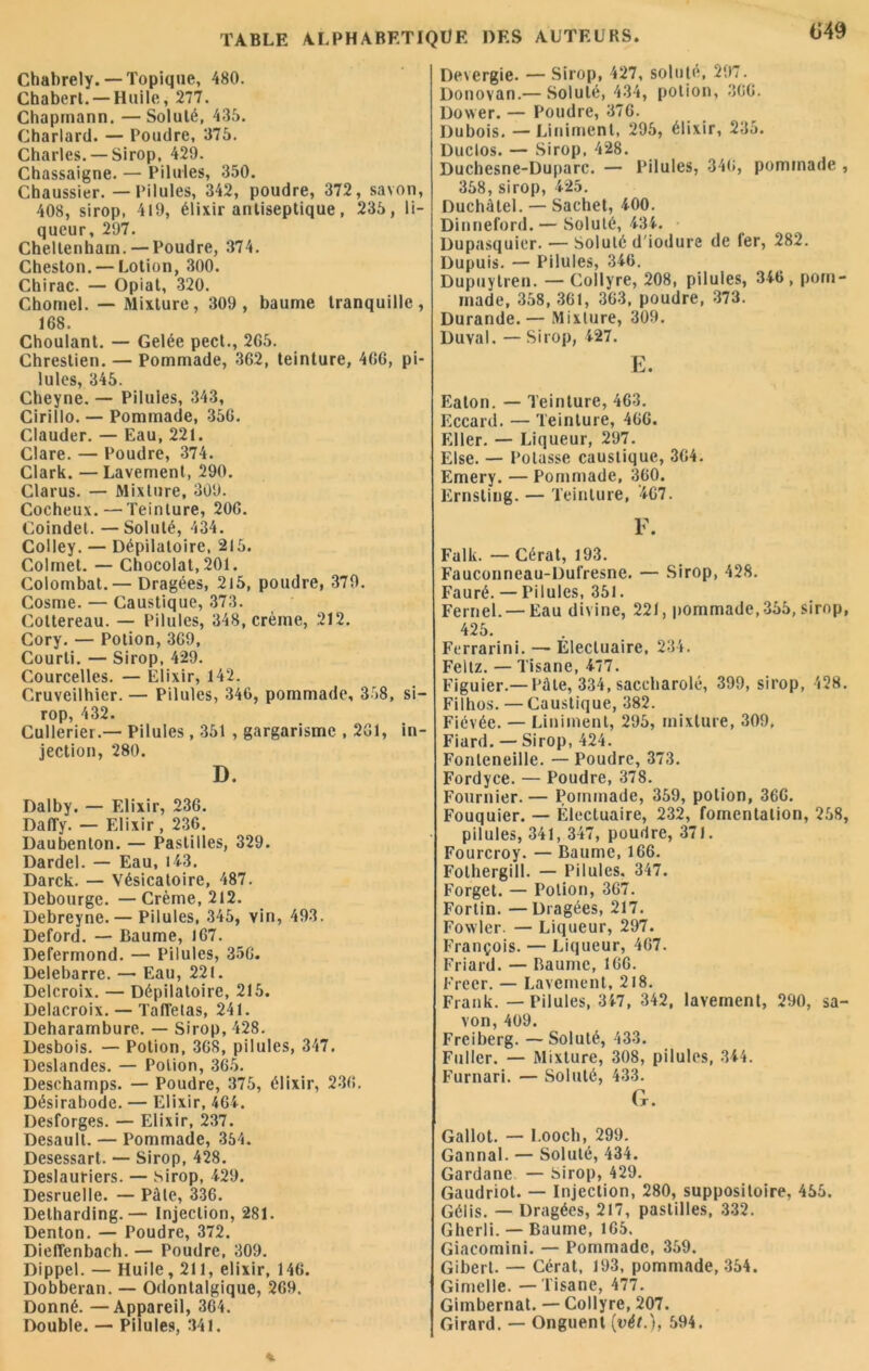 Chabrely.— Topique, 480. Chaberl. —Huile, 277. Chaprnann. —Solulé, 435. Charlard. — Poudre, 375. Charles. —Sirop, 429. Chassaigne. — Pilules, 350. Chaussier. — Pilules, 342, poudre, 372, savon, 408, sirop, 419, élixir antiseptique, 235, li- queur, 297. Cheltenham. — Poudre, 374. Cheston. — Lotion, 300. Chirac. — Opiat, 320. Chomel. — Mixture, 309 , baume tranquille, 168. Choulant. — Gelée pect., 265. Chrestien. — Pommade, 362, teinture, 466, pi- lules, 345. Cheyne. — Pilules, 343, Cirillo. — Pommade, 356. Clauder. — Eau, 221. Clare. — Poudre, 374. Clark. — Lavement, 290. Clarus. — Mixture, 309. Cocheux. — Teinture, 206. Coindet. — Soluté, 434. Colley. — Dépilatoire, 215. Colmet. — Chocolat, 201. Colombat.— Dragées, 215, poudre, 379. Cosme. — Caustique, 373. Cottereau. — Pilules, 348, crème, 212. Cory. — Potion, 369, Courti. — Sirop, 429. Courcelles. — Elixir, 142. Cruveilhier. — Pilules, 346, pommade, 358, si- rop, 432. Cullerier.— Pilules , 351 , gargarisme , 2G1, in- jection, 280. D. Dalby. — Elixir, 236. DalTy. — Elixir , 236. Daubenton. — Pastilles, 329. Dardel. — Eau, 143. Darck. — Vésicatoire, 487. Debourge. — Crème, 212. Debreyne. — Pilules, 345, vin, 493. Deford. — Baume, 167. Defermond. — Pilules, 356. Delebarre. — Eau, 221. Delcroix. — Dépilatoire, 215. Delacroix. — Taffetas, 241. Deharambure. — Sirop, 428. Desbois. — Potion, 368, pilules, 347. Deslandes. — Potion, 365. Desehamps. — Poudre, 375, élixir, 236. Désirabode. — Elixir, 464. Desforges. — Elixir, 237. Desaull. — Pommade, 354. Desessart. — Sirop, 428. Deslauriers. — Sirop, 429. Desruelle. — Pâte, 336. Detharding.— Injection, 281. Denton. — Poudre, 372. Dieffenbach. — Poudre, 309. Dippel. — Huile ,211, élixir, 146. Dobberan. — Odontalgique, 269. Donné. —Appareil, 364. Double. — Pilules, 341. Devergie. — Sirop, 427, soluté, 297. Donovan.— Solulé, 434, potion, 366. Dower. — Poudre, 376. Dubois. — Uniment, 295, élixir, 235. Duclos. — Sirop, 428. Duchesne-Duparc. — Pilules, 346, pommade , 358, sirop, 425. Duchûlel. — Sachet, 400. Dinneford. — Solulé, 434. Dupasquier. — Soluté d'iodure de fer, 282. Dupuis. — Pilules, 346. Dupuytren. —Collyre, 208, pilules, 346, pom- made, 358, 361, 363, poudre, 373. Durande.— Mixture, 309. Duval. — Sirop, 427. E. Eaton. — Teinture, 463. Eccard. — Teinture, 466. Eller. — Liqueur, 297. Else. — Potasse caustique, 364. Emery. — Pommade, 360. Ernsling. — Teinture, 467. F. Falk. — Cérat, 193. Fauconneau-Dufresne. — Sirop, 428. Fauré. — Pilules, 351. Fernel. — Eau divine, 221, pommade,355, sirop, 425. Ferrarini. — Elecluaire, 234. Feitz. — Tisane, 477. Figuier.—Pèle, 334, saccharolé, 399, sirop, 428. Filhos. — Caustique, 382. Fiévée. — Liniment, 295, mixture, 309, Fiard. — Sirop, 424. Fonteneille. —Poudre, 373. Fordyce. — Poudre, 378. Fournier. — Pommade, 359, potion, 366. Fouquier. — Électuaire, 232, fomentation, 258, pilules, 341, 347, poudre, 371. Fourcroy. — Baume, 166. Fothergill. — Pilules. 347. Forget. — Potion, 367. Fortin. —Dragées, 217. Fowler. — Liqueur, 297. François. — Liqueur, 467. Friard. — Baume, 166. Freer. — Lavement, 218. Frank. — Pilules, 347, 342, lavement, 290, sa- von, 409. Freiberg. — Soluté, 433. Fuller. — Mixture, 308, pilules, 344. Furnari. — Soluté, 433. G. Gallot. — I.ooch, 299. Gannal. — Soluté, 434. Gardane — Sirop, 429. Gaudriot. — Injection, 280, suppositoire, 455. Gélis. — Dragées, 217, pastilles, 332. Gherli. — Baume, 165. Giacomini. — Pommade, 359. Gibert. — Cérat, 193, pommade, 354. Gimelle. — Tisane, 477. Gimbernat. — Collyre, 207. Girard. — Onguent (tfit.), 594.