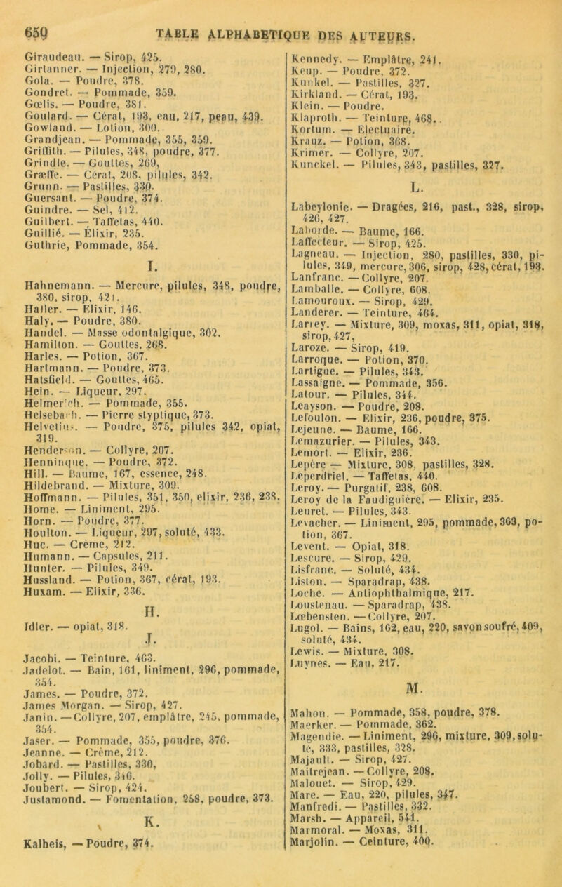 Giraudeau. — Sirop, 425. Girtanner. — Injection, 270, 280. Gola. — Pondre, 878. Gondret. — Pommade, 359. Gœlis. — Poudre, 381. Goulard. — Cérat, 193, eau, 217, peau, 430. Gowland. — Lotion, 300. Grandjean. — Pommade, 355, 359. Griffith. — Pilules, 348, poudre, 377. Grindle. — Gouttes, 2G9, Græffe. — Cérat, 2l)8, pilules, 342. Grunn. — Pastilles, 330. Guersant. — Poudre, 374. Guindre. — Sel, 4l2. Guilbert. — Tall'etas, 440. Guillié. — Élixir, 235. Guthrie, Pommade, 354. I. Hahnemann. — Mercure, pilules, 348, poudre, 380, sirop, 421. Haller. — Elixir, 140. Haly. — Poudre, 380. Handcl. — Masse odontalgique, 302. Hamiilon. — Gouttes, 208. Harles. — Potion, 307. Hartmann. — Poudre, 373. Hatsûeld. — Gouttes, 465. Hein. — Liqueur, 297. Helmer rh. — Pommade, 355. HelsebaHi. — Pierre slyptique, 373. Helvetiu-. — Poudre, 375, pilules 342, opiat, 319. Henderson. — Collyre, 207. Henninque. — Poudre, 372. Hill. — Baume, 167, essence, 248. Hildebrand. — Mixture, 309. Hoffmann. — Pilules, 351, 350, élixir, 236, 238. Home. — Uniment, 295. Horn. — Pondre, 377. Houlton. — Liqueur, 297, soluté, 433. Hue. — Crème, 212. Humann. — Capsules, 211. Hunier. — Pilules, 349. Hussland. — Potion, 307, cérat, 193. Huxam. — Elixir, 336. II. Idler. — opiat, 318. Jacobi. — Teinture, 463. Jadelot. — Bain, ICI, liniment, 290, pommade, 354. James. — Poudre, 372. James Morgan. — Sirop, 427. Janin. —Collyre, 207, emplâtre, 245, pommade, 354. Jaser. — Pommade, 355, poudre, 370. Jeanne. — Crème, 212. Jobard. — Pastilles, 330, Jolly. — Pilules, 340. Joubert. — Sirop, 424. Juslamond. — Fomentation, 258, poudre, 373. Kalheis, — Poudre, 374. Kennedy. — Emplâtre, 241. Keup. — Poudre, 372. Kunkel. — Pastilles, 327. Kirkland. — Cérat, 193. Klein. — Poudre. Klaproth. — Teinlurp, 468.. Kortum. — Electuaire. Krauz, — Potion, 308. Krimer. — Collyre, 207. Kunckel. — Pilules, 343, pastilles, 327. L. Labeylonie- — Dragées, 216, past., 328, sirop, 426, 427. Laborde. — Baume, 166. Laffecteur. — Sirop, 425. Lagneau. — Injection, 280, pastilles, 330, pi- lules, 349, mercure,306, sirop, 428,Cérat, 193. Lanfranc. — Collyre, 207. Larnballe. — Collyre, 608. Lamouroux. — Sirop, 429. Landerer. — Teinture, 464. Lariey. — Mixture, 309, moxas, 311, opiat, 318, sirop, 427, Laroze. — Sirop, 419. Larroque. — Potion, 370. Lartigue. — Pilules, 343. Lassaigne. — Pommade, 356. Latour. — Pilules, 344. Leayson. — Poudre, 208. Lefoulon. — Elixir, 236, poudre, 375. Lejeune. — Baume, 166. Lemazurier. — Pilules, 343. Lemort. — Elixir, 236. Lepére — Mixture, 308, pastilles, 328. Leperdriel, — Taffetas, 440. Leroy.— Purgatif, 238, 608. Leroy de la Faudiguiére. — Elixir, 235. Leuret. — Pilules, 343. Levacher. — Liniment, 295, pommade,363, po- tion, 367. Lèvent. — Opiat, 318. Lescure. — Sirop, 429. Lisfranc. — Soluté, 434. Liston. — Sparadrap, 438. Loche. — Anliophlhalmique, 217. Loustenau. —Sparadrap, 438. Lœbenslen. —Collyre, 207. Lugol. — Bains, 162, eau, 220, savon soufré, 409, soluté, 434. Lewis. — Mixture, 308. Luynes. — Eau, 217. M. Malion. — Pommade, 358, poudre, 378. Maerker. — Pommade, 362. Magendie. —Uniment, 296, mixture, 309,solu- té, 333, pastilles, 328. Majault. — Sirop, 427. Mailrejean. — Collyre, 208. Malouet. — Sirop, 429. Mare. — Eau, 220, pilules, 347. Manfredi. — Pastilles, 332. Marsh. — Appareil, 541. Marmoral. — Mbxas, 311. Marjolin. — Ceinture, 400.