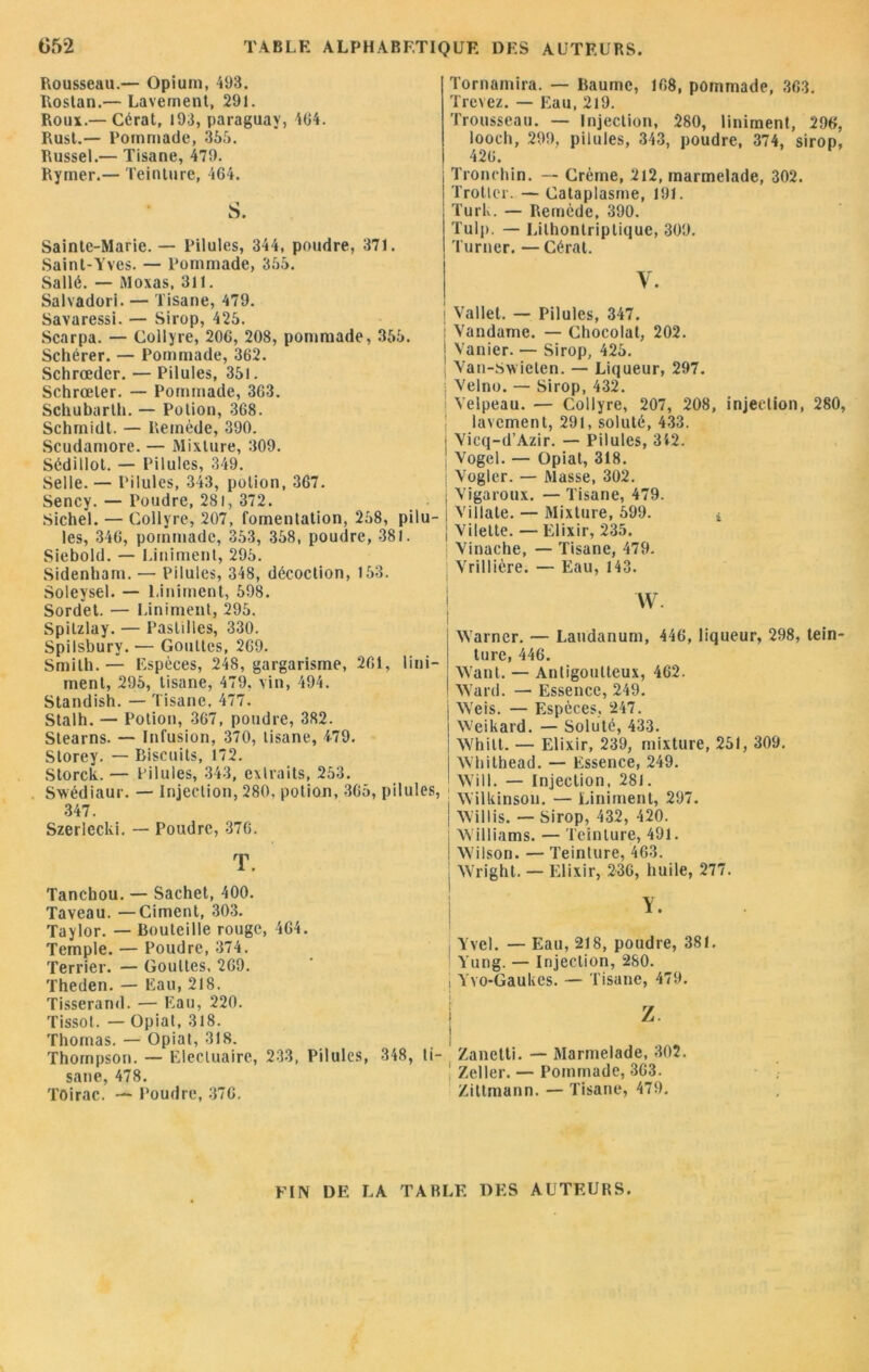 Rousseau.— Opium, 493. Rostan.— Lavement, 291. Roux.— Cérat, 193, paraguay, 104. Rust.— Pommade, 365. Russel.— Tisane, 479. Rymer.— Teinture, 464. Sainte-Marie. — Pilules, 344, poudre, 371. Saint-Yves. — Pommade, 355. Sallé. — Moxas, 311. Salvadori. — Tisane, 479. Savaressi. — Sirop, 425. Scarpa. — Collyre, 206, 208, pommade, 355. Schérer. — Pommade, 362. Schrœdcr. — Pilules, 351. Schrœler. — Pommade, 363. Scliubarth. — Potion, 368. Schmidt. — Remède, 390. Scudamore. — Mixture, 309. SédiIlot. — Pilules, 349. Selle. — Pilules, 343, potion, 367. Sency. — Poudre, 281, 372. Sichel. — Collyre, 207, fomentation, 268, pilu- les, 346, pommade, 353, 358, poudre, 381. Siebold. — Uniment, 295. Sidenham. — Pilules, 348, décoction, 153. Soleysel. — Uniment, 598. Sordet. — Uniment, 295. Spilzlay. — Pastilles, 330. Spilsbury. — Gouttes, 269. Smith.— Espèces, 248, gargarisme, 261, Uni- ment, 295, tisane, 479. vin, 494. Standish. — Tisane, 477. Stalh. — Potion, 367, poudre, 382. Stearns. — Infusion, 370, tisane, 479. Slorey. — Biscuits, 172. Storck. — Pilules, 343, extraits, 253. Swédiaur. — Injection, 280, potion, 365, pilules, 347. Szerlecki. — Poudre, 376. T. Tornamira. — Baume, 168, pommade, 363. Trevez. — Eau, 219. Trousseau. — Injection, 280, Uniment, 296, looch, 299, pilules, 343, poudre, 374, sirop, 426. Tronchin. — Crème, 212, marmelade, 302. Trotter. — Cataplasme, 191. Turk. — Remède, 390. Tulp. — IJlhontriptique, 309. Turner. — Gérât. y. i Vallet. — Pilules, 347. i Vandame. — Chocolat, 202. ! Vanier. — Sirop, 426. ; Van-swieten. — Liqueur, 297. Velno. — Sirop, 432. Velpeau. — Collyre, 207, 208, injection, 280, | lavement, 291, soluté, 433. Vicq-d’Azir. — Pilules, 342. Vogel. — Opiat, 318. Voglcr. — Masse, 302. Vigaroux. — Tisane, 479. Villate. — Mixture, 599. * Vilelte. — Elixir, 235. Vinache, — Tisane, 479. ! Vrillière. — Eau, 143. Warner. — Laudanum, 446, liqueur, 298, tein- ture, 446. Want. — Anligoutteux, 462. Ward. — Essence, 249. Weis. — Espèces, 247. Weikard. — Soluté, 433. Whilt. — Elixir, 239, mixture, 251, 309. Whithead. — Essence, 249. Will. — Injection, 281. Wilkinson. — Uniment, 297. Willis. — Sirop, 432, 420. Williams. — Teinture, 491. Wilson. — Teinture, 463. Wright. — Elixir, 236, huile, 277. Tanchou. — Sachet, 400. Taveau. —Ciment, 303. Taylor. — Bouteille rouge, 464. Temple. — Poudre, 374. Terrier. — Gouttes, 269. Theden. — Eau, 218. Tisserand. — Eau, 220. Tissot. — Opiat, 318. Thomas. — Opiat, 318. Thompson. — Elecluaire, 233, Pilules, sane, 478. Toirac. — Poudre, 376. Y. Yvel. — Eau, 218, poudre, 381, Yung. — Injection, 280. i Yvo-Gaukes. — Tisane, 479. Z. 348, ti- Zanetti. — Marmelade, 302. Zeller. — Pommade, 363. Zittmann. — Tisane, 479. FIN DE LA TABLE DES AUTEURS.