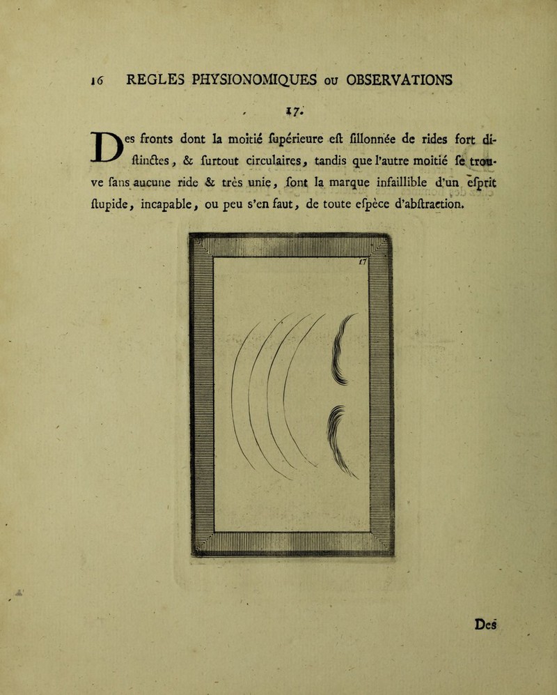 ^7. Des fronts dont la moitié fupérîeure ell fillonnée de rides fort di- llindes^ & furtout circulaires, tandis que l’autre moitié fe trou- ve fans aucune ride & très unie, font la marque infaillible d’un elprit flupide, incapable, ou peu s’en faut, de toute efpèce d’abftraction.