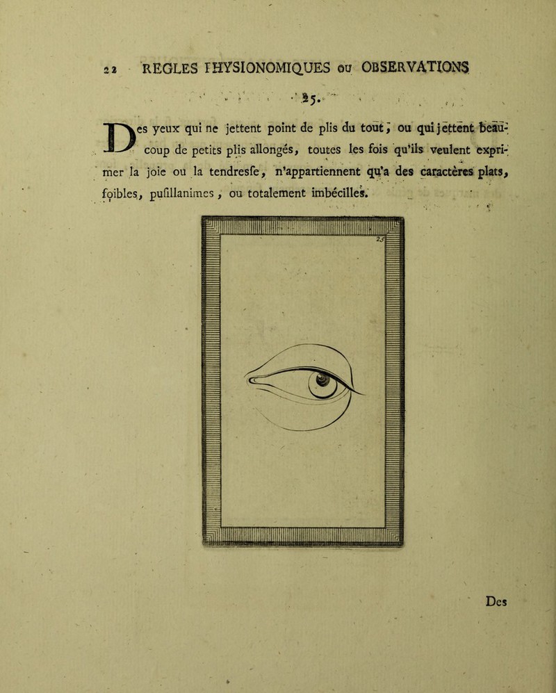 Des yeux qui ne jettent point de plis du toüt i ou qui jettent beau-^ coup de petits plis allongés, toutes les fois qu’ils veulent expri-’ mer la joie ou la tendresfe, n’appartiennent qu’a des caractères plats, faibles,, pufillanimes, ou totalement imbécilles.