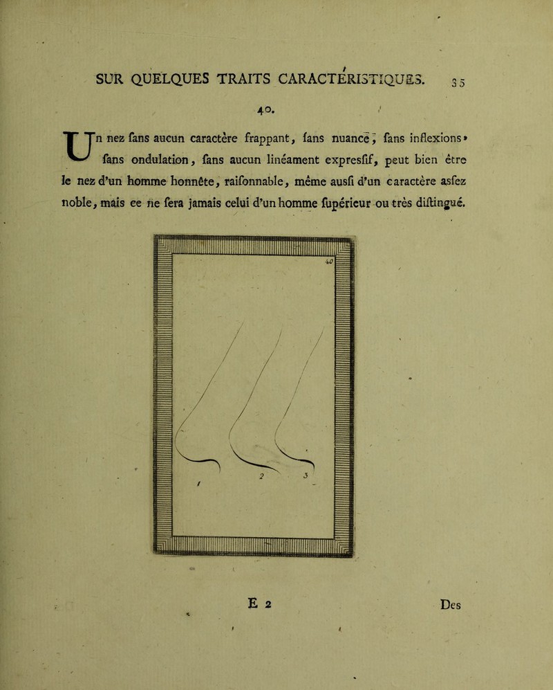 r SUR QUELQUES TRAITS CARACTERISTIQUES. 35 40. Un nez fans aucun caractère frappant, fans nuance i fans inflexions » fans ondulation, fans aucun linéament expresfif, peut bien être le nez d’un homme honnête, raifonnable, même ausfid’un caractère asfez noble, mais ee ne fera jamais celui d’un homme fupéricur ou très diflingué.