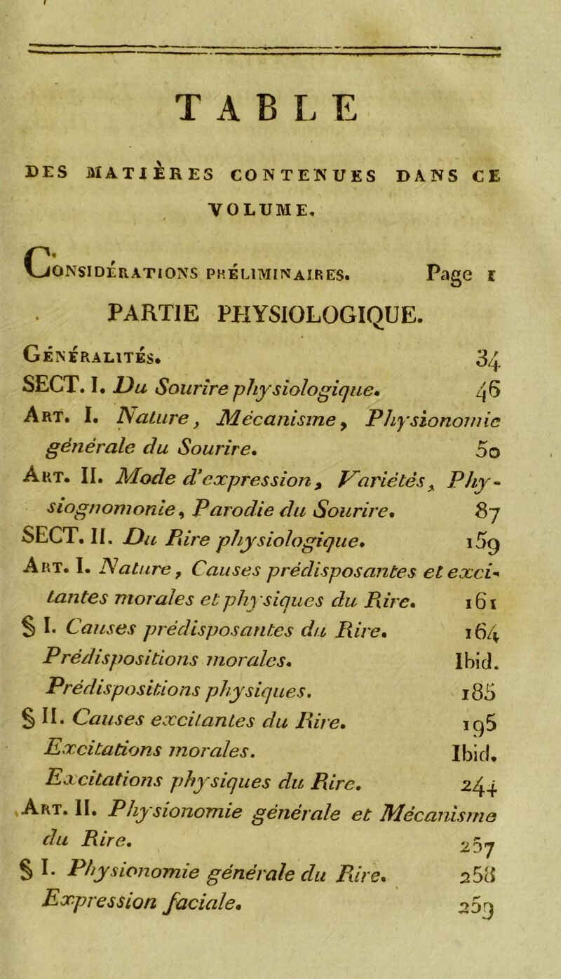 TABLE DES MATIÈRES CONTENUES DANS CE VOLUME. Considérations préliminaires. Page t PARTIE PHYSIOLOGIQUE. Généralités. 34 SECT. I. Du Sourire physiologique» zj6 Art. I. Rature, Mécanisme, Physionomie générale du Sourire. 5o Art. II. Mode d’expression, Variétés, Phy- siognomonie , Parodie du Sourire. 87 SECT. II. /?//•£ physiologique. i5g Art. I. Nature, Causes prédisposantes et exci- tantes morales et phy siqucs du Pure» 161 § I. Causes prédisposantes du Rire. 164 Prédispositions morales. Ibid. Prédispositions physiques. i85 § II. Causes excitantes du Rire. ig5 Excitations morales. Ibid. Excitations physiques du Rire. 2A1 Art. II. Physionomie générale et Mécanisme du Rire. 207 § I. Physionomie générale du Pure. 2 5LS Expression faciale. 200