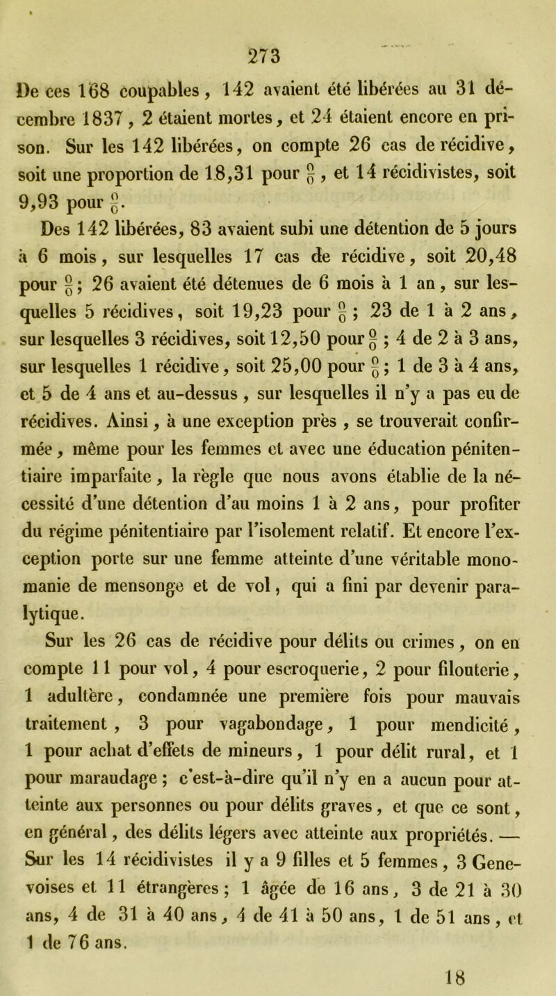 De ces 168 coupables, 142 avaient été libérées au 31 dé- cembre 1837, 2 étaient mortes, et 24 étaient encore en pri- son. Sur les 142 libérées, on compte 26 cas de récidive, soit une proportion de 18,31 pour g , et 14 récidivistes, soit 9,93 pour g. Des 142 libérées, 83 avaient subi une détention de 5 jours à 6 mois, sur lesquelles 17 cas de récidive, soit 20,48 pour 2 ; 26 avaient été détenues de 6 mois à 1 an, sur les- quelles 5 récidives, soit 19,23 pour £ ; 23 de 1 à 2 ans, sur lesquelles 3 récidives, soit 12,50 pour® ; 4 de 2 à 3 ans, sur lesquelles 1 récidive, soit 25,00 pour ® ; 1 de 3 à 4 ans, et 5 de 4 ans et au-dessus , sur lesquelles il n’y a pas eu de récidives. Ainsi, à une exception près , se trouverait confir- mée , même pour les femmes et avec une éducation péniten- tiaire imparfaite, la règle que nous avons établie de la né- cessité d’une détention d’au moins 1 à 2 ans, pour profiter du régime pénitentiaire par l’isolement relatif. Et encore l’ex- ception porte sur une femme atteinte d’une véritable mono- manie de mensonge et de vol, qui a fini par devenir para- lytique. Sur les 26 cas de récidive pour délits ou crimes, on en compte 11 pour vol, 4 pour escroquerie, 2 pour filouterie, 1 adultère, condamnée une première fois pour mauvais traitement , 3 pour vagabondage, 1 pour mendicité, 1 pour achat d’effets de mineurs, 1 pour délit rural, et 1 pour maraudage ; c’est-à-dire qu’il n’y en a aucun pour at- teinte aux personnes ou pour délits graves, et que ce sont, en général, des délits légers avec atteinte aux propriétés. — Sur les 14 récidivistes il y a 9 filles et 5 femmes, 3 Gene- voises et 11 étrangères ; 1 âgée de 16 ans, 3 de 21 à 30 ans, 4 de 31 à 40 ans, 4 de 41 à 50 ans, 1 de 51 ans, et 1 de 76 ans. 18