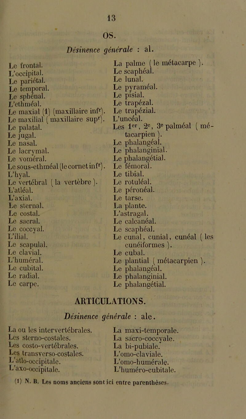 OS. Désinence générale : al. Le frontal. L’occipital. Le pariétal. Le temporal. Le sphénal. L’ethméal. Le inaxial (1) (maxillaire infr). Le inaxilial ( maxillaire supr). Le palatal. Le jugal. Le nasal. Le lacrymal. Le voméral. Le sous-ethméal (le cornet infr). L’hyal. Le vertébral (la vertèbre). L’atléal. L’axial. Le sternal. Le costal. Le sacral. Le coccyal. L’ilia 1. Le scapulal. Le clavial. L’huméral. Le cubital. Le radial. Le carpe. La palme ( le métacarpe ). Le scaphéal. Le lunal. Le pyraméal. Le pisial. Le trapézal. Le trapézial. L’uncéal. Les 1er, 2e, 3epalméal (mé- tacarpien ). Le phalangéal. Le phalanginial. Le phalangétial. Le fémoral. Le tibial. Le rotuléal. Le péronéal. Le tarse. La plante. L’astragal. Le calcanéal. Le scaphéal. Le cunal, cunial, cunéal (les cunéiformes ). Le cubai. Le plantial ( métacarpien ). Le phalangéal. Le phalanginial. Le phalangétial. ARTICULATIONS. Désinence générale : ale. La ou les intervertébrales. Les sterno-costales. Les costo-vertébrales. Les transverso-costales. L’atlo-occipitale. L’axo-occipitale. La maxi-temporale. La sacro-coccyale. La bi-pubiale. L’omo-claviale. L’omo-humérale. L’huméro-cubitale. (1) N. B. Les noms anciens sont ici entre parenthèses.