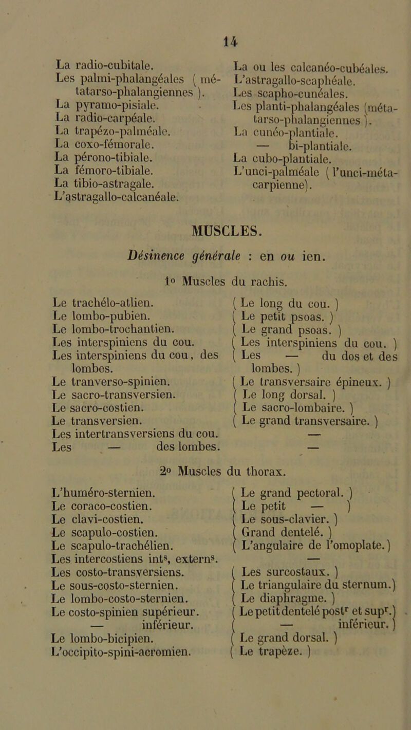 La radio-cubitale. Les palmi-phalàngéales ( mé- tatarso-phalangiennes ). La pyramo-pisiale. La radio-carpéale. La trapézo-palméale. La coxo-fémorule. La pérono-tibiale. La fémoro-tibiale. La tibio-astragale. L’astragallo-calcanéale. La ou les calcanéo-cubéales. L’astragallo-scaphéale. Les scapho-cunéales. Les planti-phalangéales (méta- tarso-phalangiennes ). La cunéo-plantiale. — bi-plantiale. La cubo-plantiale. L’unci-palméale ( l’unci-méta- carpienne). MUSCLES. Désinence générale : en ou ien. 1° Muscles Le trachélo-atlien. Le lombo-pubien. Le lombo-trochantien. Les interspiniens du cou. Les interspiniens du cou, des lombes. Le tranverso-spinien. Le sacro-transversien. Le sacro-costien. Le transversien. Les intertransversiens du cou. Les — des lombes. 2° Muscles L’huméro-sternien. Le coraco-costien. Le clavi-costien. Le scapulo-costien. Le scapulo-trachélien. Les intercostiens ints, externs. Les costo-transversiens. Le sous-costo-sternien. Le lombo-costo-sternien. Le costo-spinien supérieur. — inférieur. Le lombo-bicipien. L’occipito-spi ni-acromien. du rachis. ( Le long du cou. ) ( Le petit psoas. ) ( Le grand psoas. ) ( Les interspiniens du cou. ) ( Les — du dos et des lombes. ) ( Le transversaire épineux. ) ( Le long dorsal. ) ( Le sacro-lombaire. ) ( Le grand transversaire. ) du thorax. f Le grand pectoral. ) ( Le petit — ) ( Le sous-clavier. ) ( Grand dentelé. ) ( L’angulaire de l’omoplate.) ( Les surcostaux. ) ( Le triangulaire du sternum.) ( Le diaphragme. ) ( Le petit dentelé postr etsupr.) ( — inférieur. ) ( Le grand dorsal. ) ( Le trapèze. )
