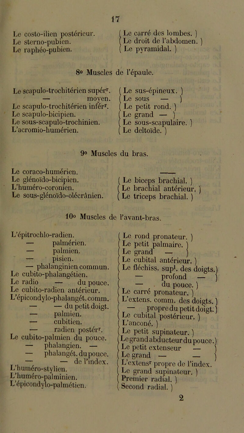 Le costo-ilien postérieur. Le sterno-pubien. Le raphéo-pubien. 8° Muscles Le scapulo-trocliitérien supérr. — moyeu. Le scapulo-trochitérien inférr. Le scapulo-bicipien. Le sous-scapulo-trochinien. L’acromio-humérien. Le carré des lombes. ) Le droit de l’abdomen. ) ( Le pyramidal. ) de l’épaule. ( Le sus-épineux. ) Le sous — ) Le petit rond. ) ( Le grand — ) ( Le sous-scapulaire. ) ( Le deltoïde. ) 9° Muscles du bras. Le coraco-kumérien. Le glénoïdo-bicipien. L’huméro-coronien. Le sous-glénoïdo-olécrânien. ( Le biceps brachial. ) ( Le brachial antérieur. ) ( Le triceps brachial. ) 10o Muscles de l’avant-bras. L’épitrochlo-radien. — palmérien. — palmien. — pisien. — phalanginien commun. Le cubito-phalangétien. Le radio — du pouce. Le cubito-radien antérieur. L’épicondylo-phalangét. comm. — — du petit doigt. — palmien. — cubitien. — radien postérL Le cubito-palmien du pouce. — phalangien. — — phalangét. du pouce. — — de l’index. L’huméro-stylicn. L’huméro-palminien. L’épicondylo-palmétien. ( Le rond pronateur. ) ( Le petit palmaire. ) ( Le grand — j Le cubital antérieur. ) Le fléchiss. sup1. des doigts.) (. — profond — ) ( — du pouce. ) ( Le carré pronateur. ) ( L’extens. comm. des doigts. ) ( — propre du petit doigt. ) ( Le cubital postérieur. ) ( L’anconé. ) ( Le petit supinateur. ) ( Le grand abducteur du pouce. ) ( Le petit extenseur — ) ( Le grand — — ) ( L’extens1- propre de l’index. ( Le grand supinateur. ) ( Premier radial. ) ( Second radial. ) 2