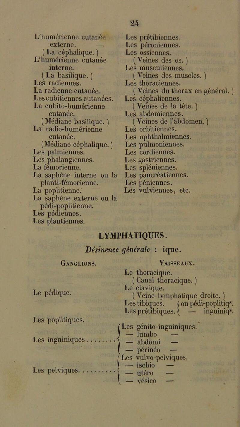 L’humérienne cutanée externe. ( La céphalique. ) L’humérienne cutanée interne. ( La basilique. ) Les radiennes. La radienne cutanée. Lescubitiennes cutanées. La cubito-humérienne cutanée. ( Médiane basilique. ) La radio-humérienne cutanée. ( Médiane céphalique. ) Les palmiennes. Les phalangiennes. La fémorienne. La saphène interne ou la pl anti-fémor ienne. La poplitienne: La saphène externe ou la pédi-poplitienne. Les pédiennes. Les plantiennes. Les prétibiennes. Les péroniennes. Les ossiennes. ( Veines des os. ) Les musculiennes. ( Veines des muscles. ) Les thoraciennes. ( Veines du thorax en général. ) Les céphaliennes. ( Veines de la tête. ) Les abdomiennes. ( Veines de l’abdomen. ) Les orbiticnnes. Les ophthalmiennes. Les pulmoniennes. Les cordiennes. Les gastriennes. Les spléniennes. Les pancréatiennes. Les péniennes. Les vulviennes, etc. LYMPHATIQUES. Désinence générale : ique. Ganglions. Le pédique. Les poplitiques. Les inguiniques ... Les pelviques Vaisseaux. Le thoracique. ( Canal thoracique. ) Le clavique. ( Veine lymphatique droite. ) Les tibiques. ( ou pédi-poplitiq3. Les prétibiques. f — inguiniq5. ÎLes génito-inguiniques. — lumbo — — abdomi — — périnéo — /'Les vulvo-pelviques. J — ischio — J — utéro — V — vésico —